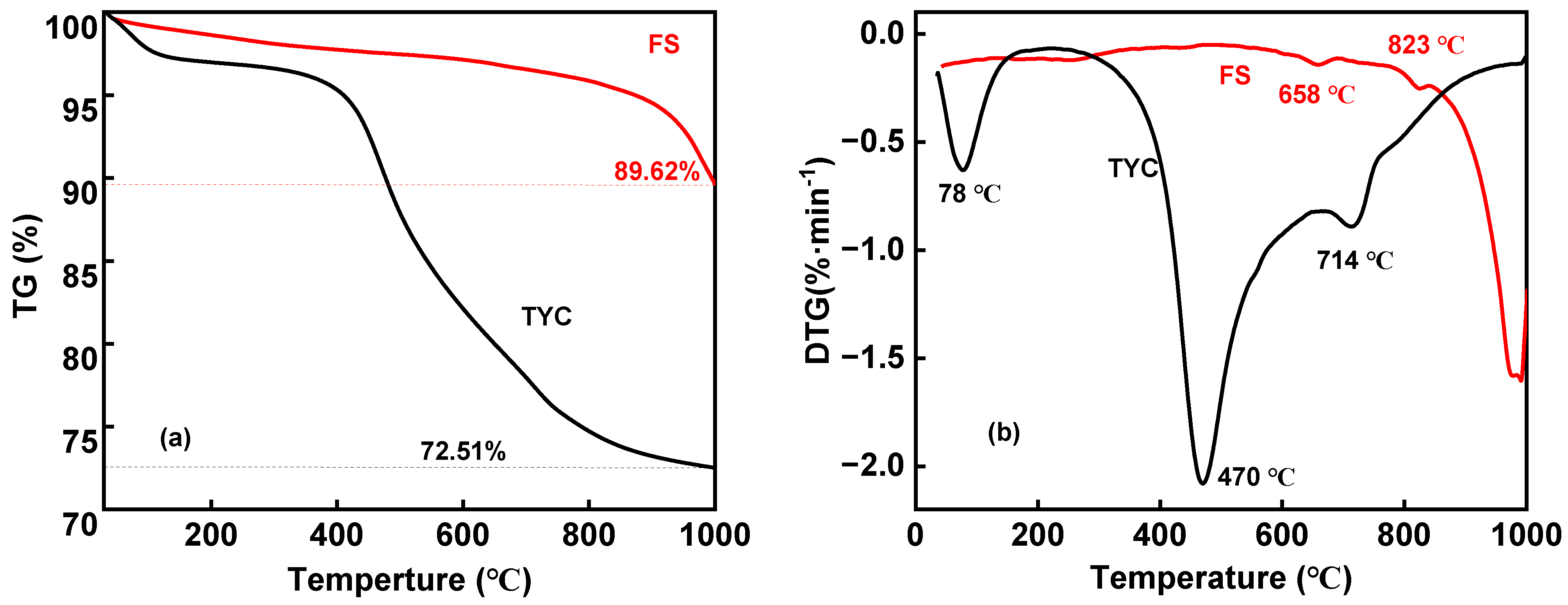 Sustainability 16 05824 g009