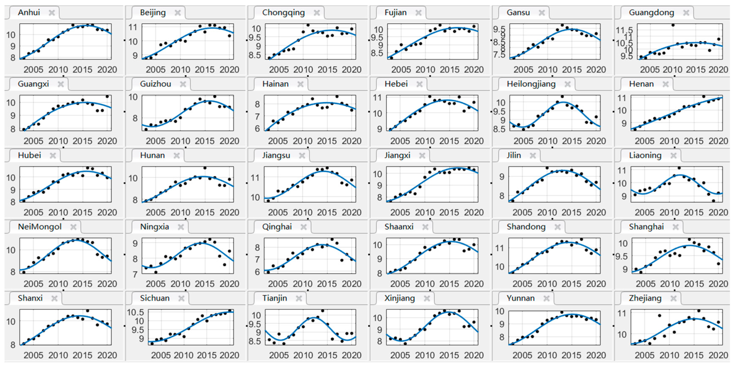 Sustainability 16 05828 g002