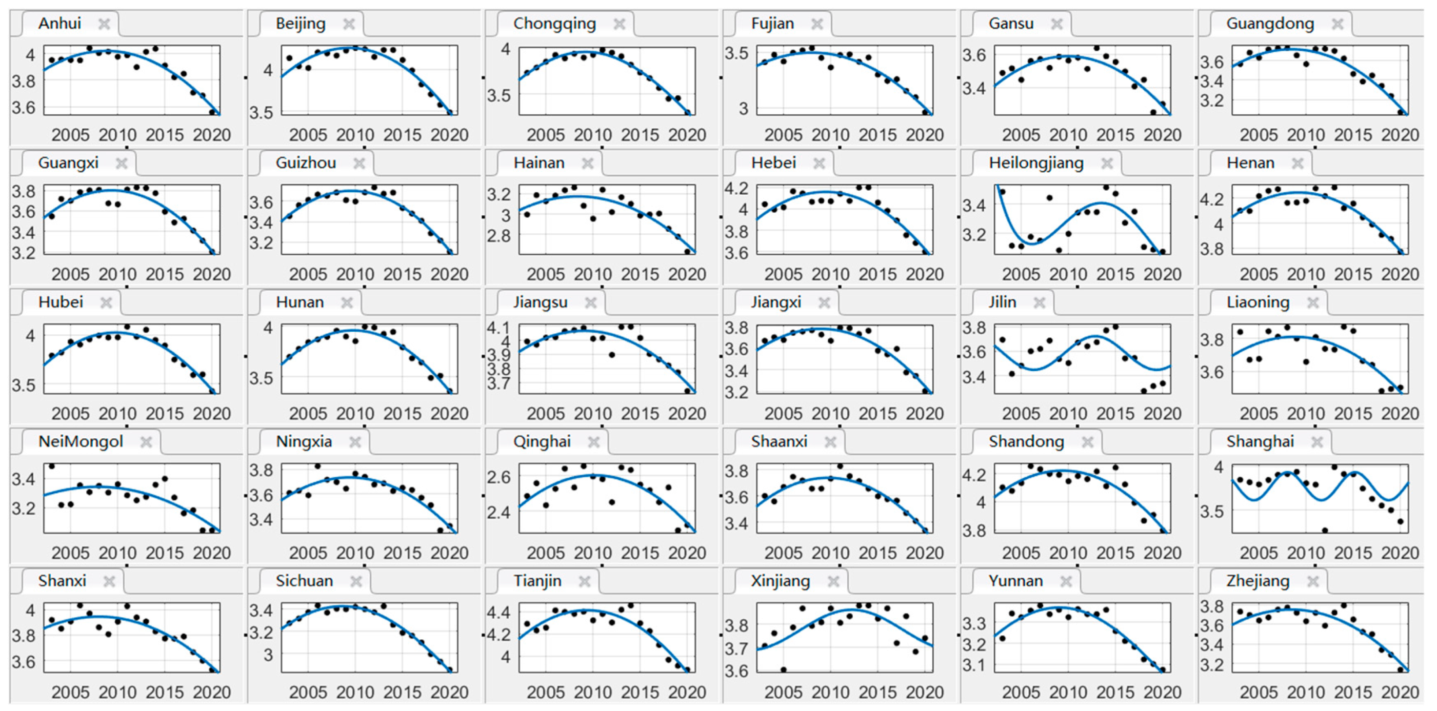 Sustainability 16 05828 g003