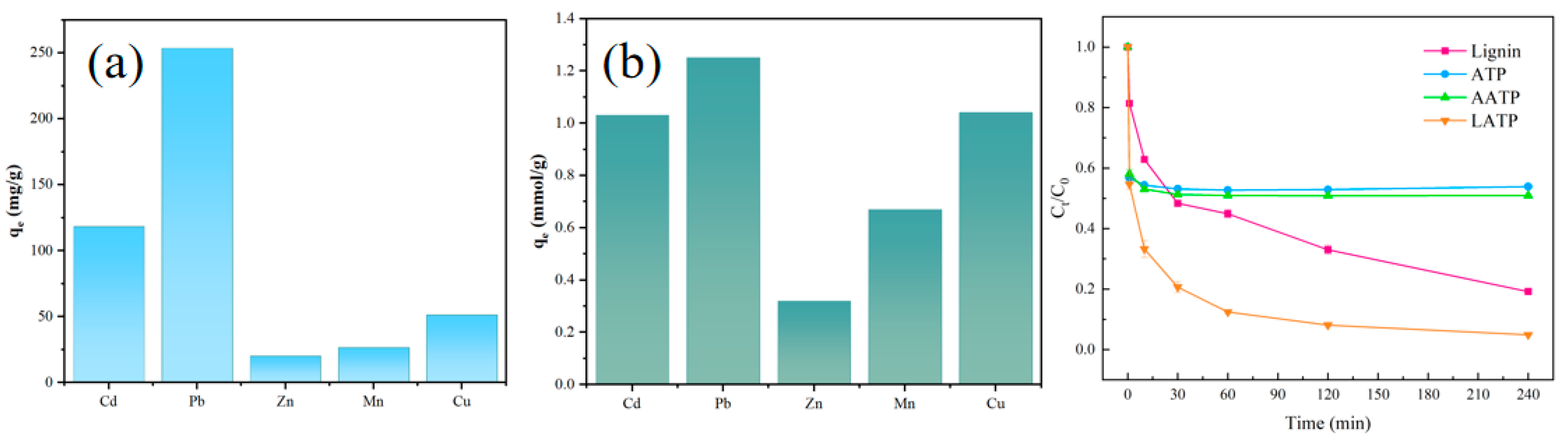 Sustainability 16 05831 g004 Sustainability 16 05831 g004