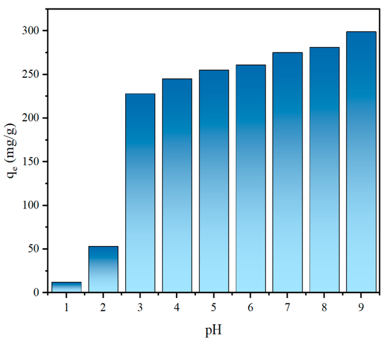 Sustainability 16 05831 g006 Sustainability 16 05831 g006