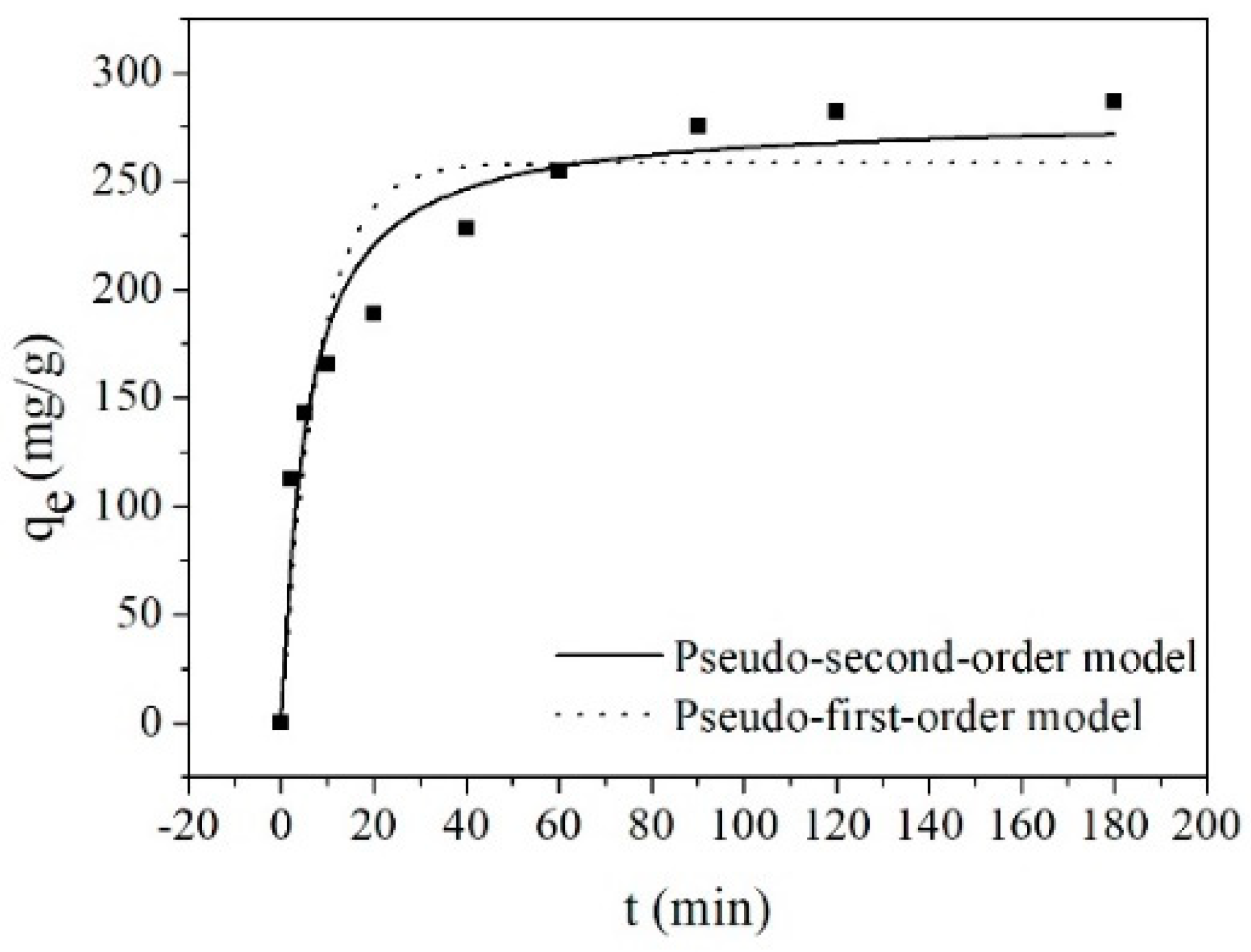 Sustainability 16 05831 g008 Sustainability 16 05831 g008