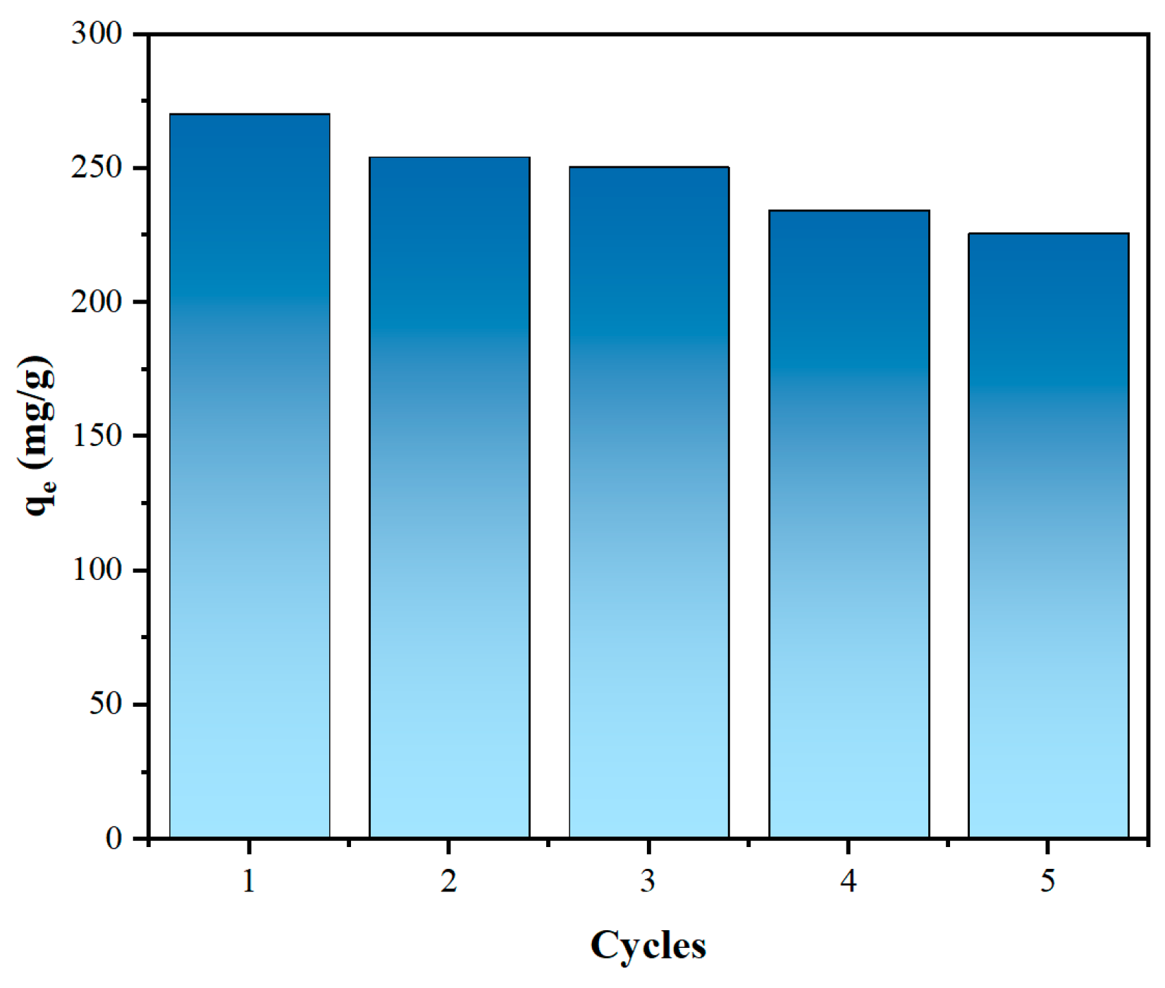Sustainability 16 05831 g010 Sustainability 16 05831 g010