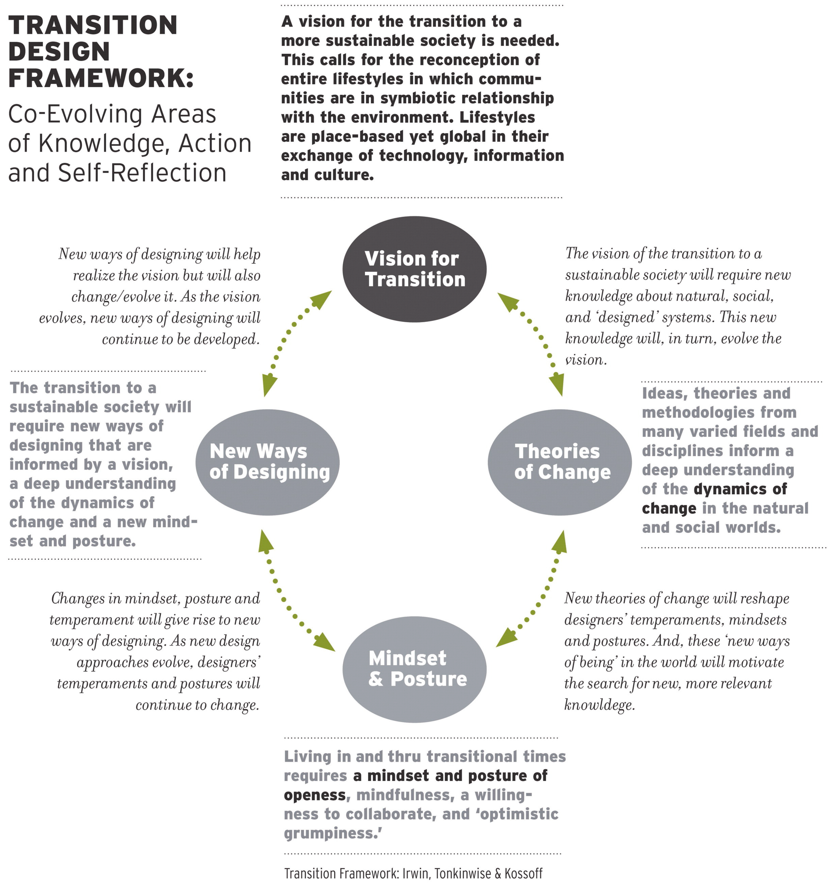 Sustainability 16 05834 g001