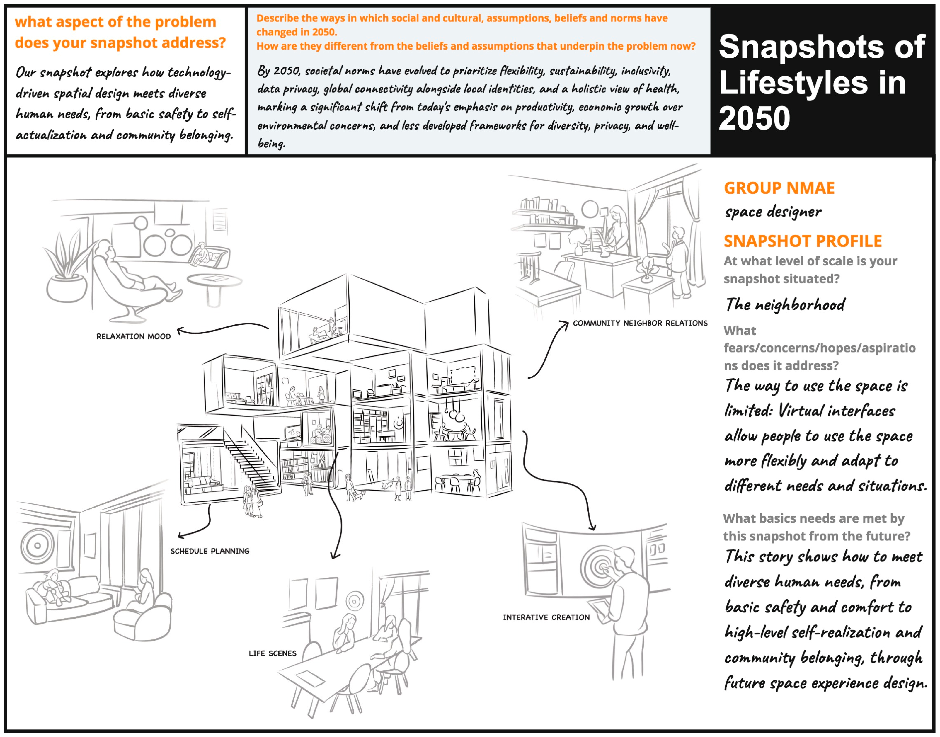 Sustainability 16 05834 g003