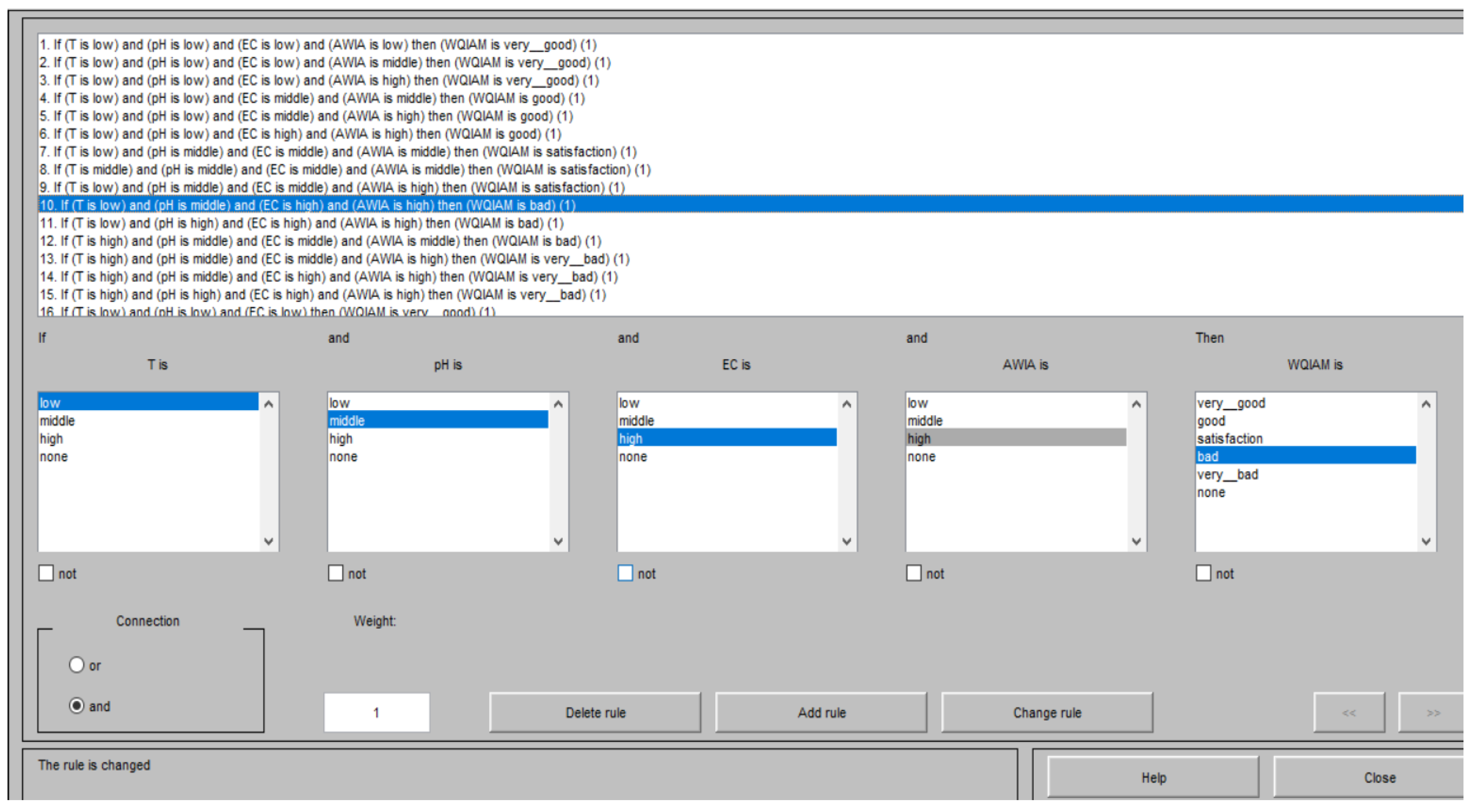 Sustainability 16 05835 g007 Sustainability 16 05835 g007