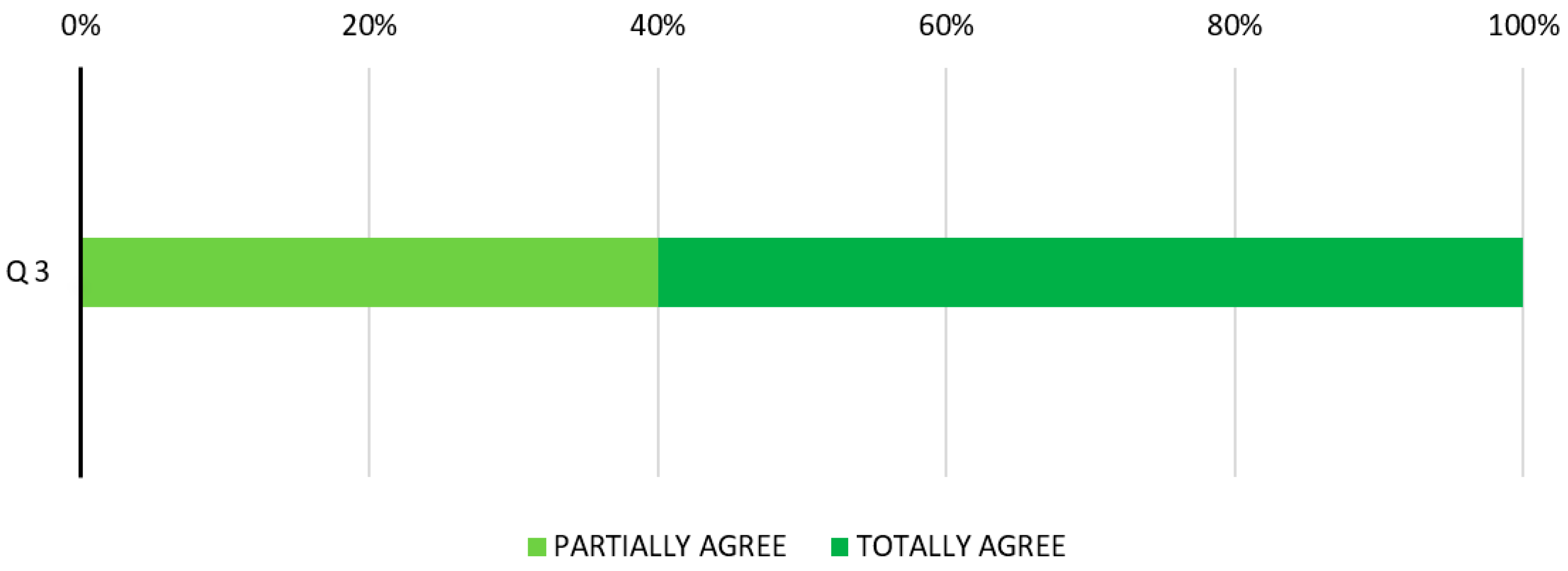 Sustainability 16 05838 g001