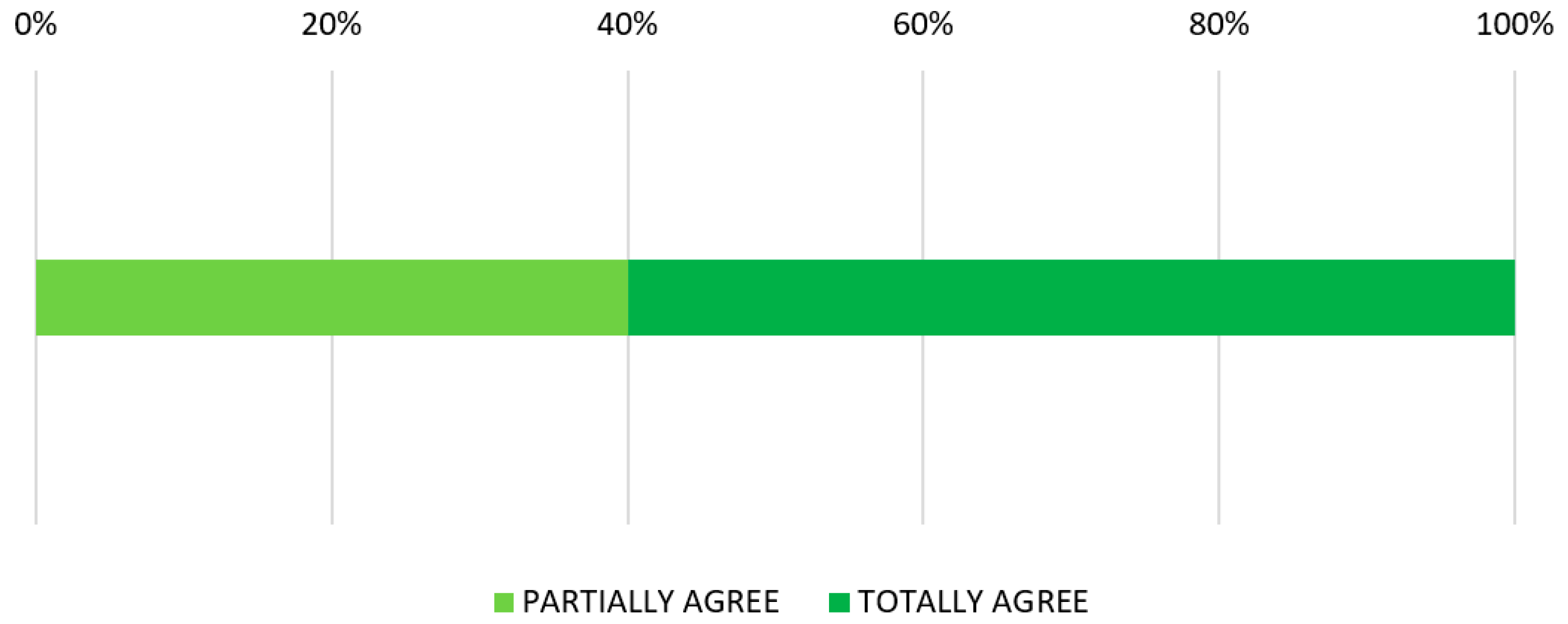 Sustainability 16 05838 g005