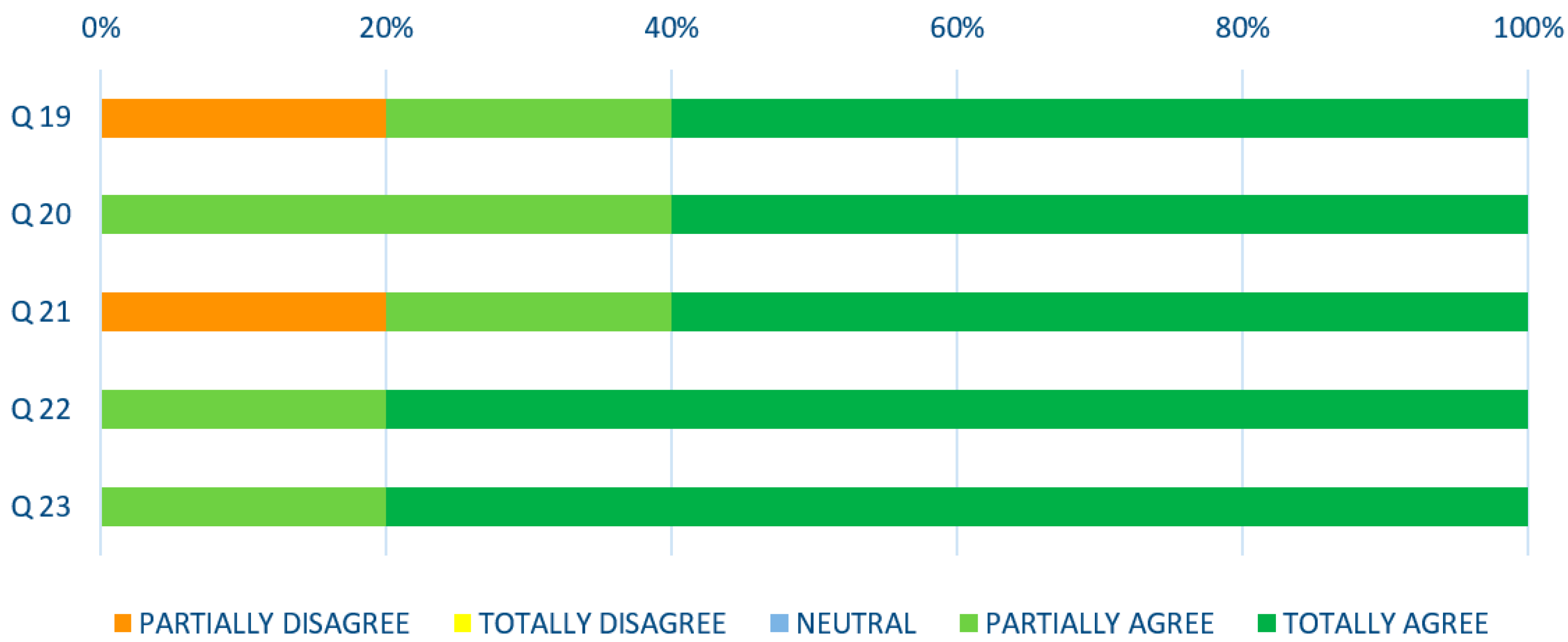 Sustainability 16 05838 g008