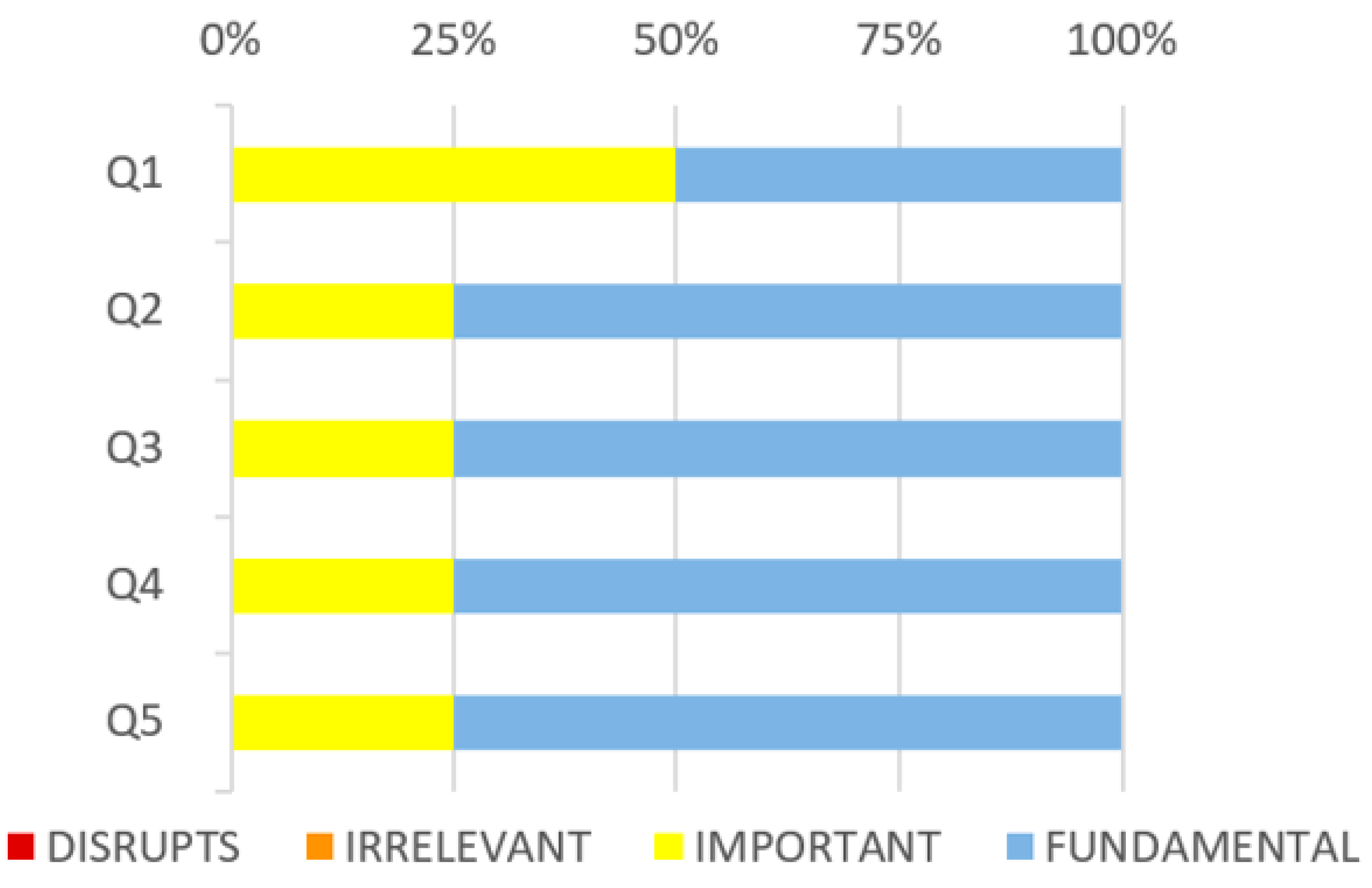 Sustainability 16 05838 g011
