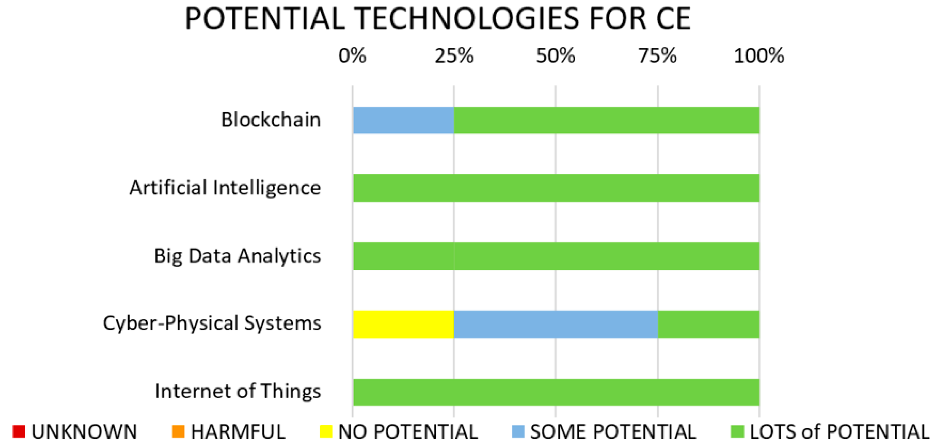 Sustainability 16 05838 g012