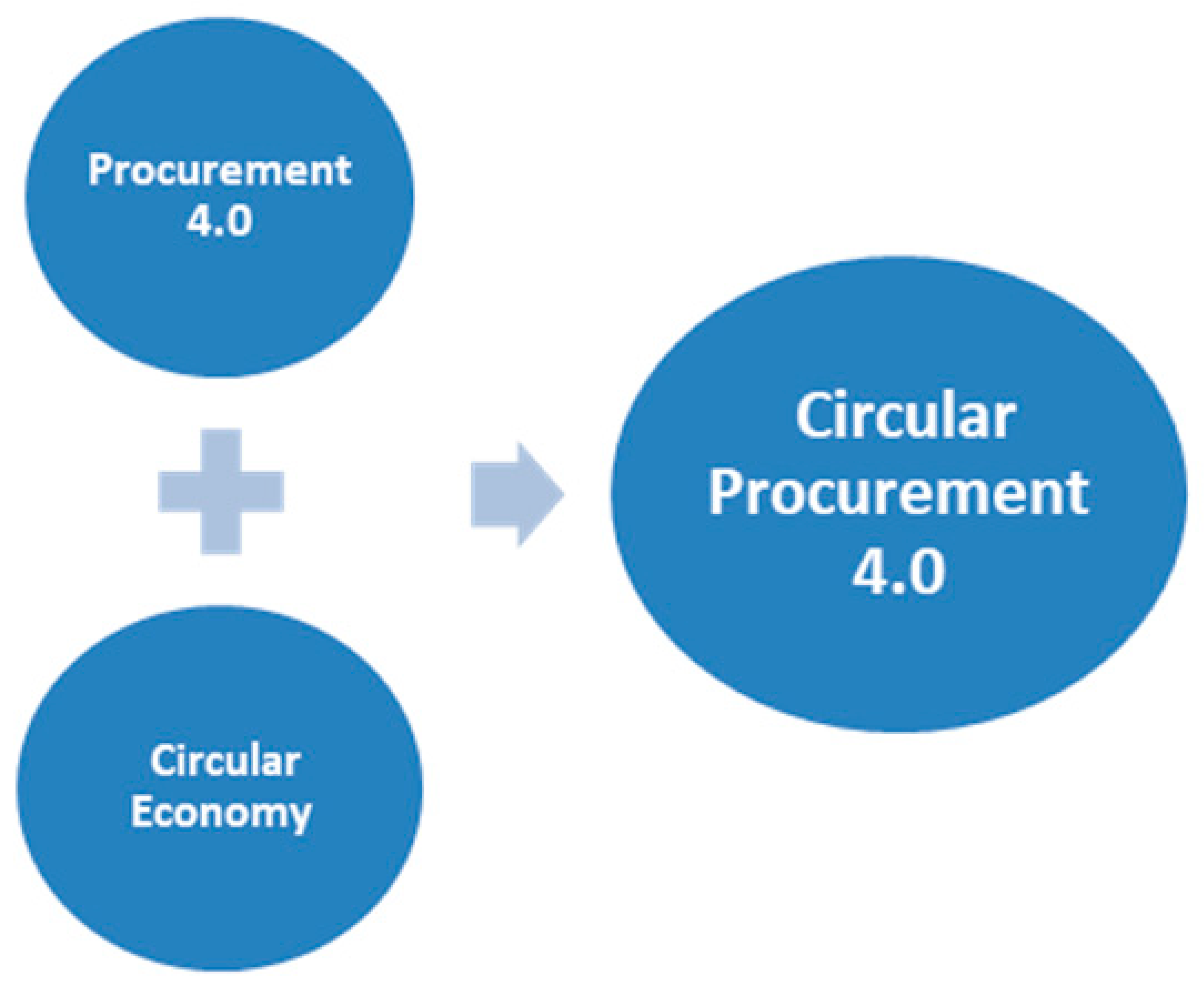 Sustainability 16 05838 g014