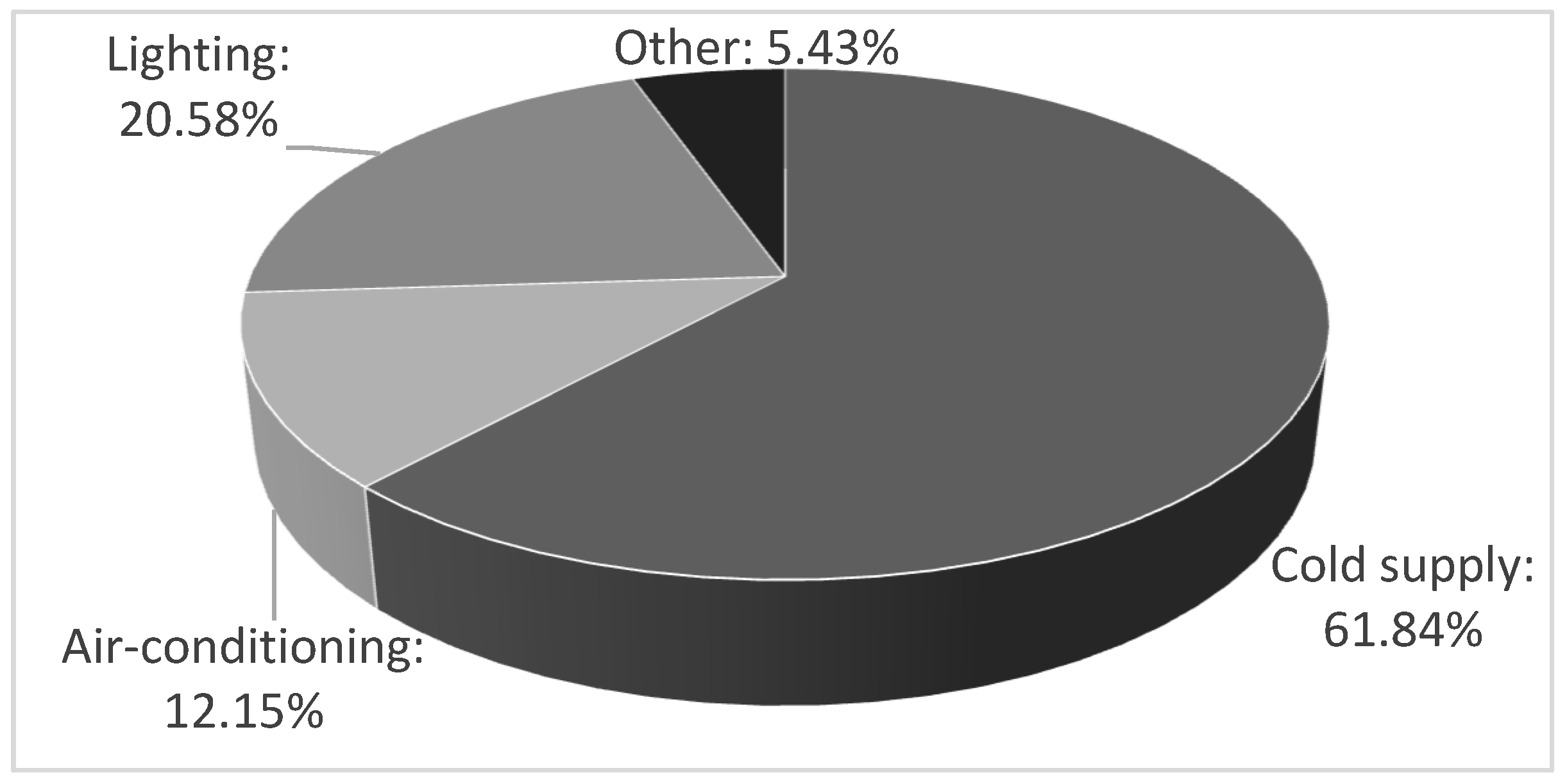 Sustainability 16 05842 g004