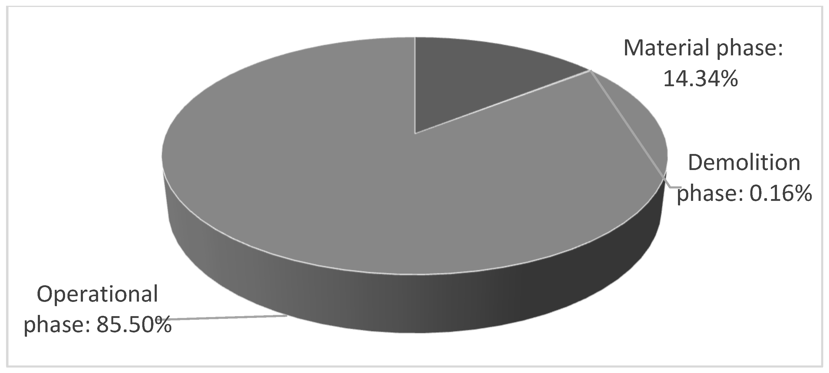 Sustainability 16 05842 g005
