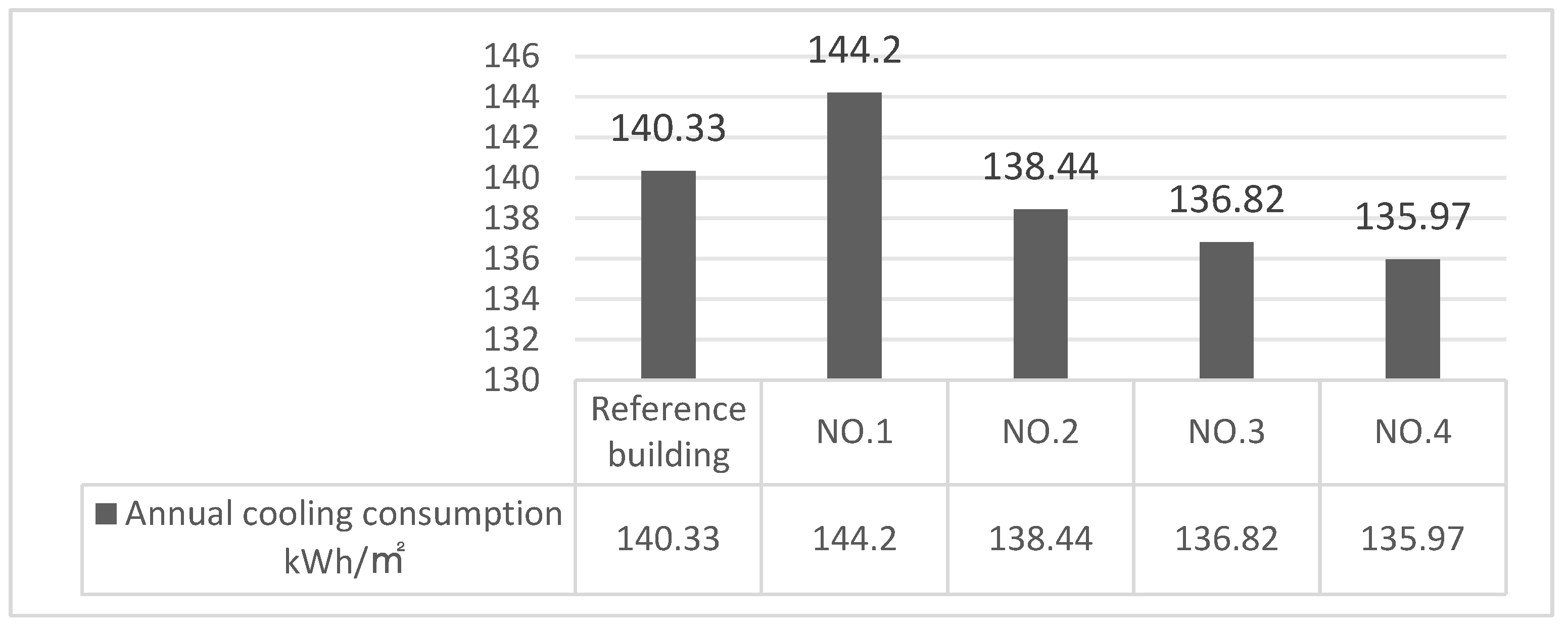 Sustainability 16 05842 g006