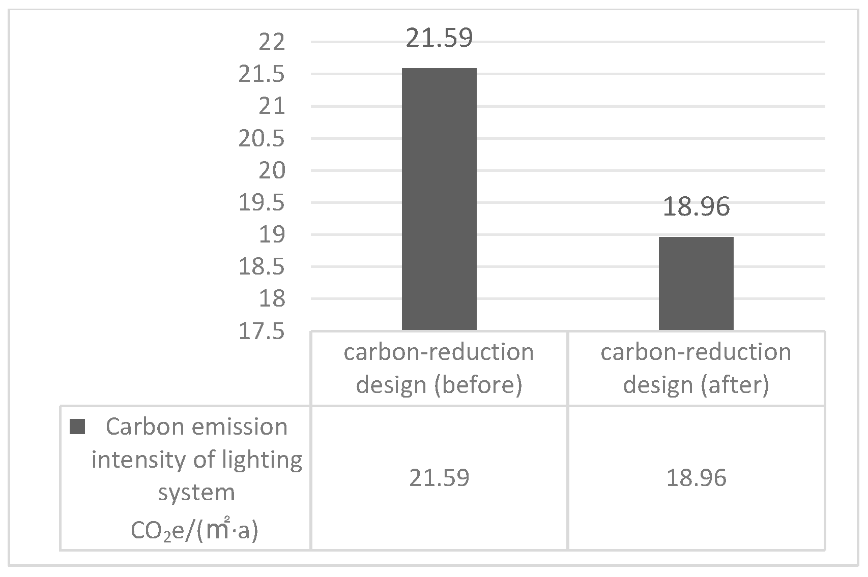 Sustainability 16 05842 g008