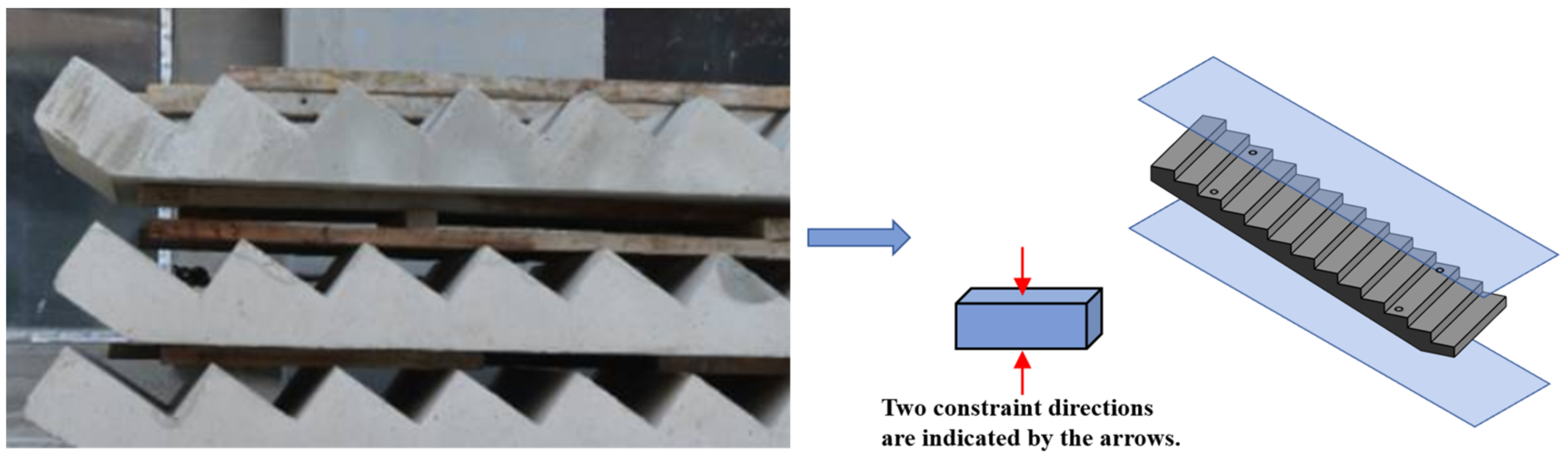 Sustainability 16 05843 g003 Sustainability 16 05843 g003