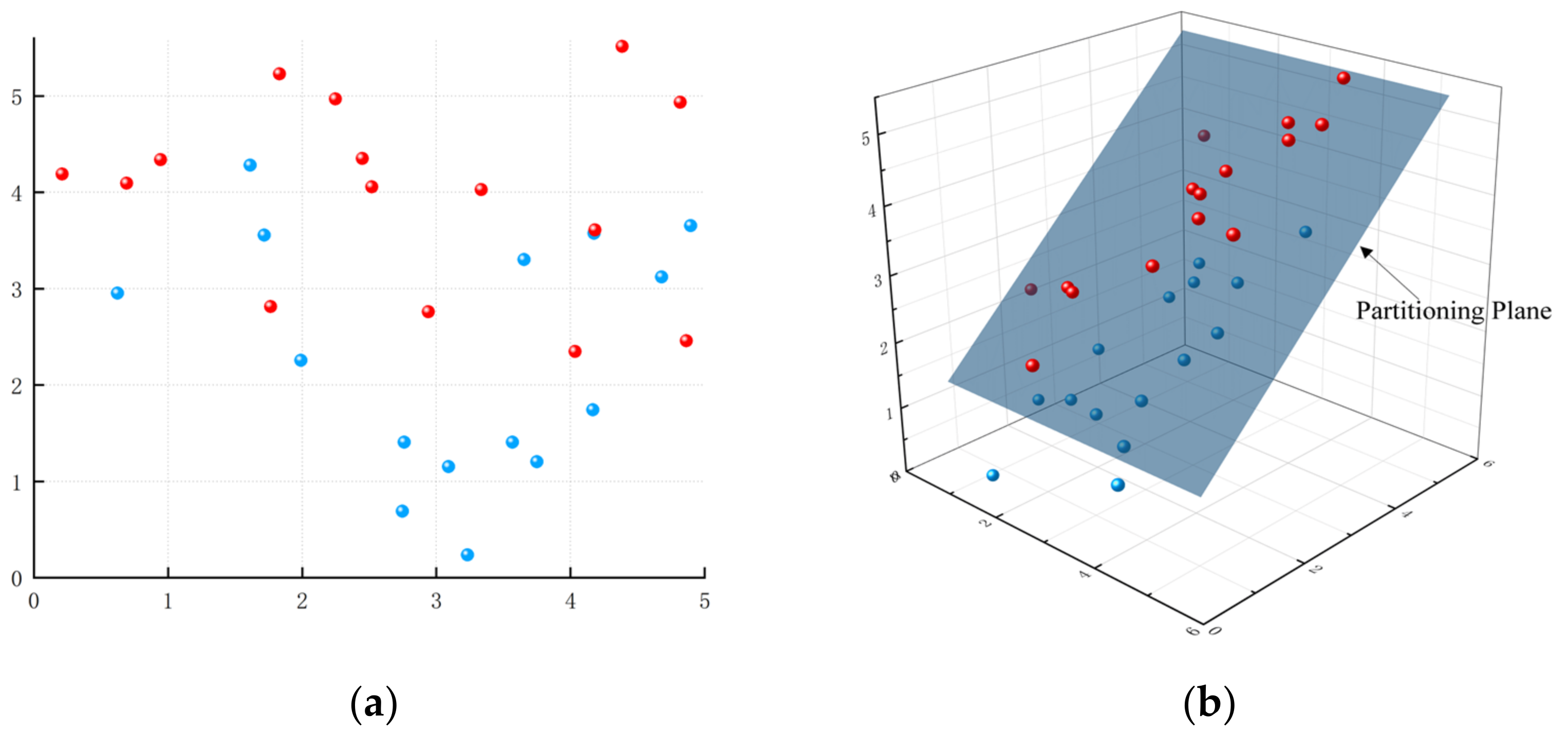Sustainability 16 05843 g007 Sustainability 16 05843 g007