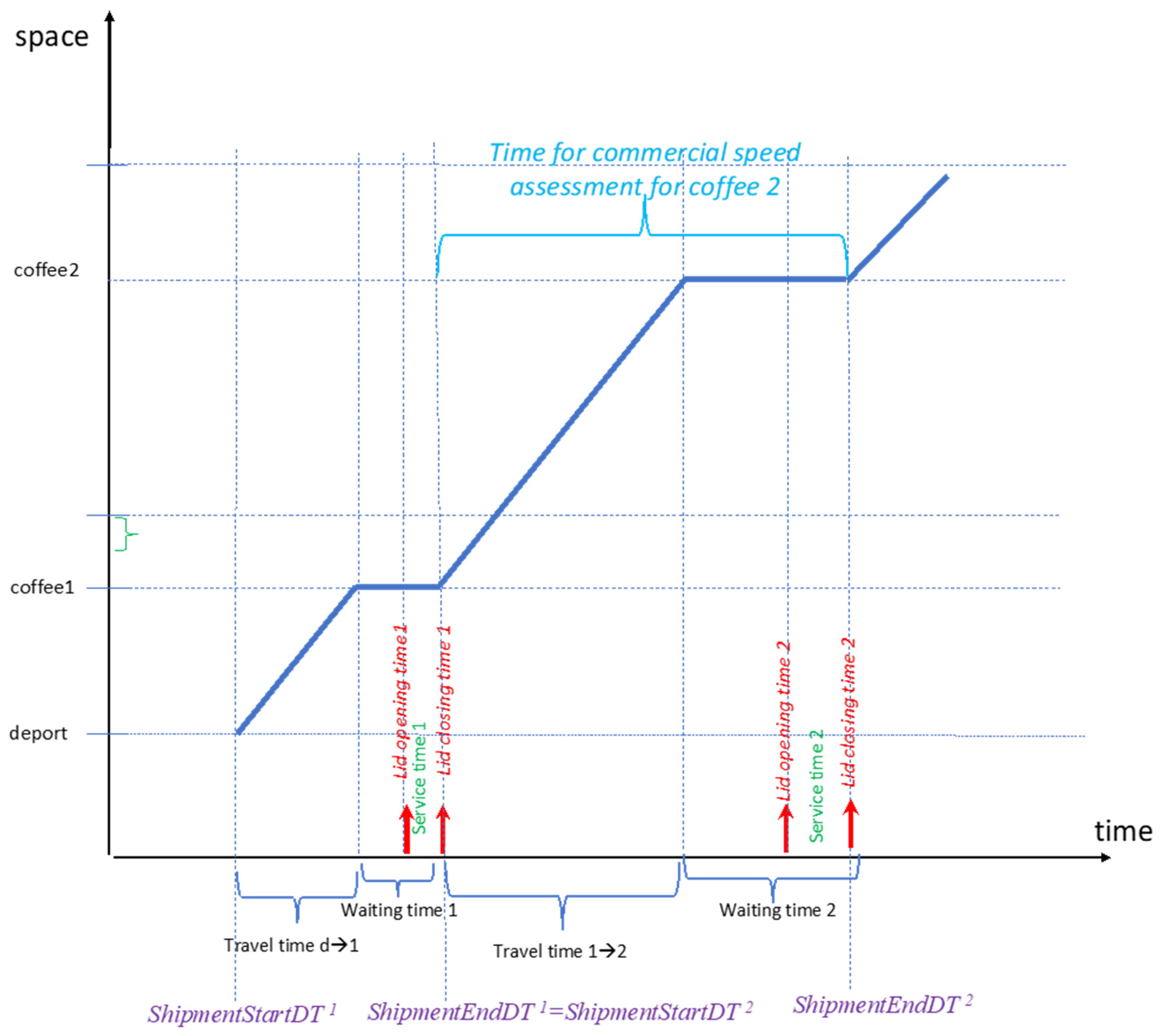 Sustainability 16 05844 g003