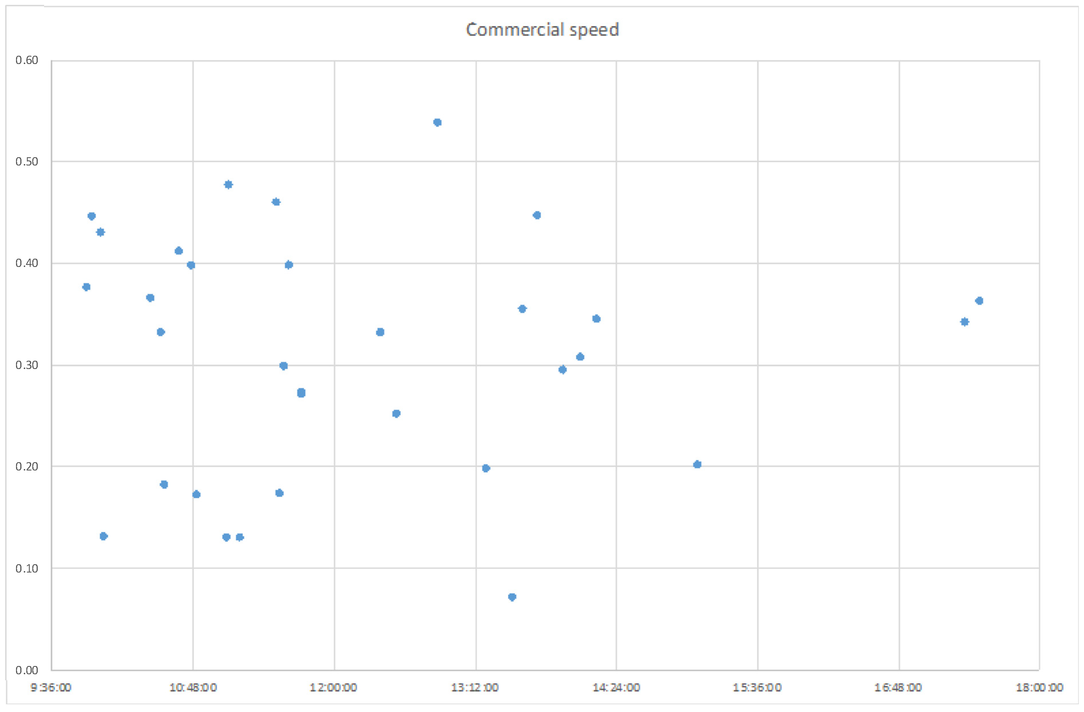Sustainability 16 05844 g006