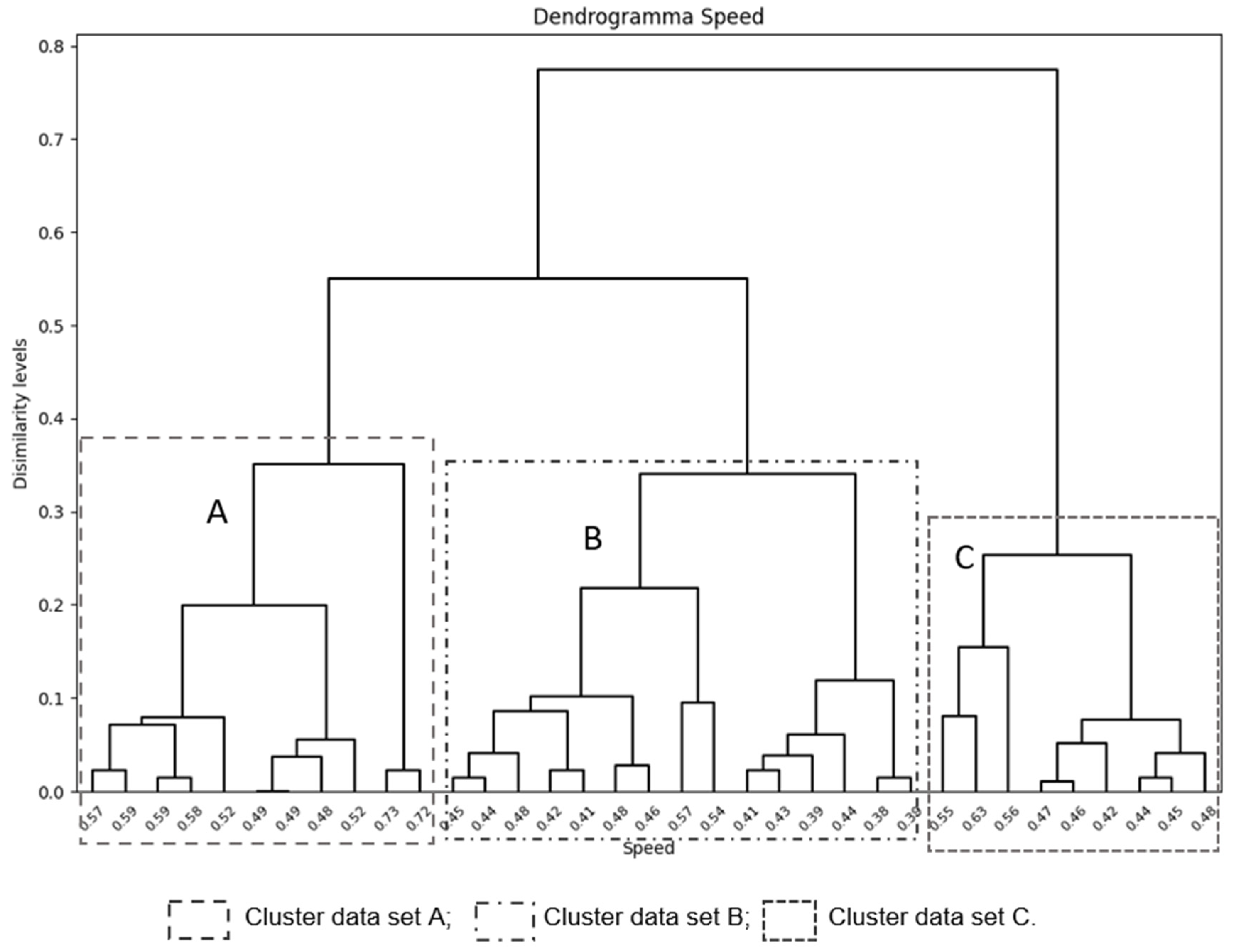 Sustainability 16 05844 g007