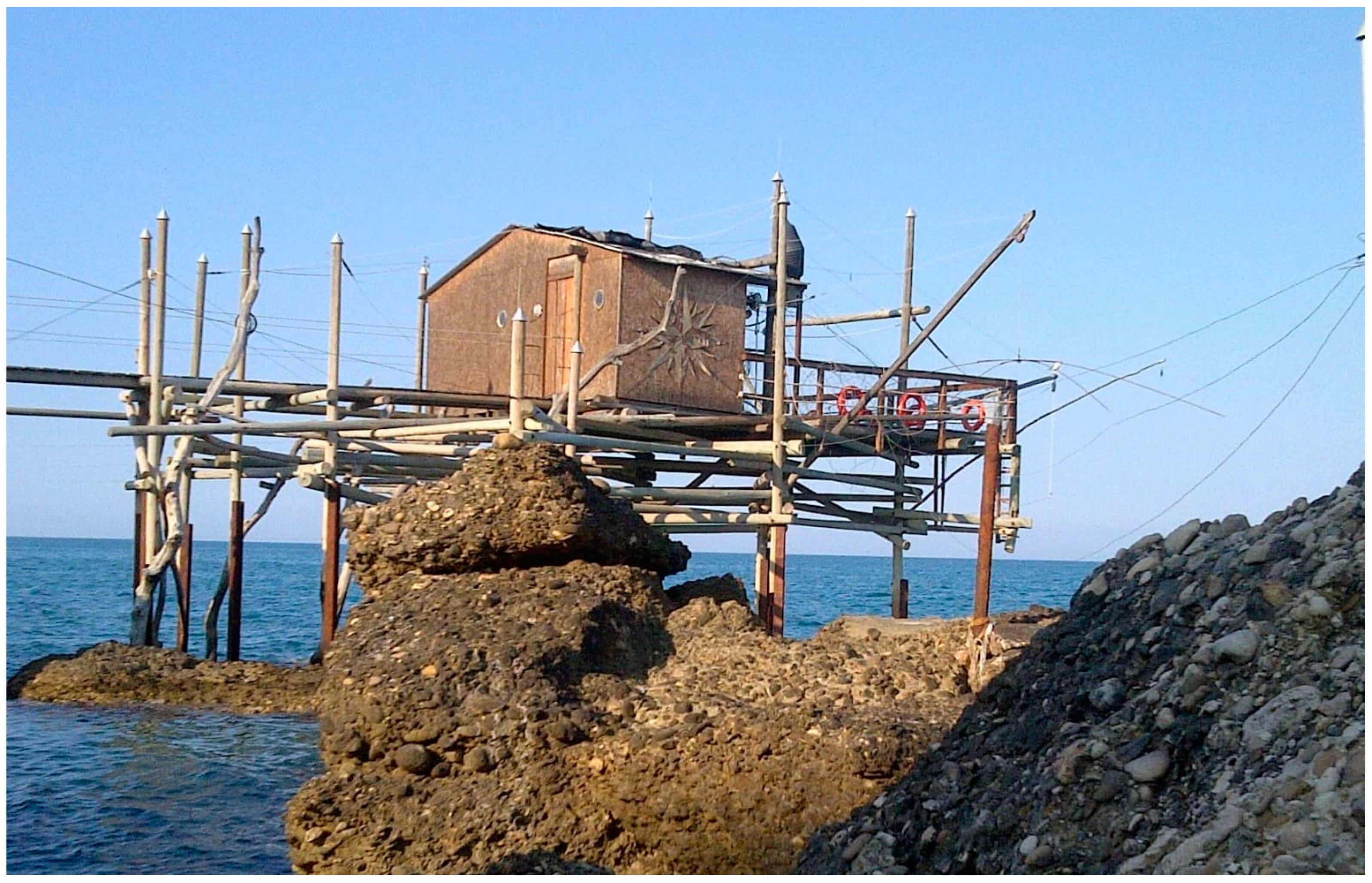 Sustainability 16 05848 g003