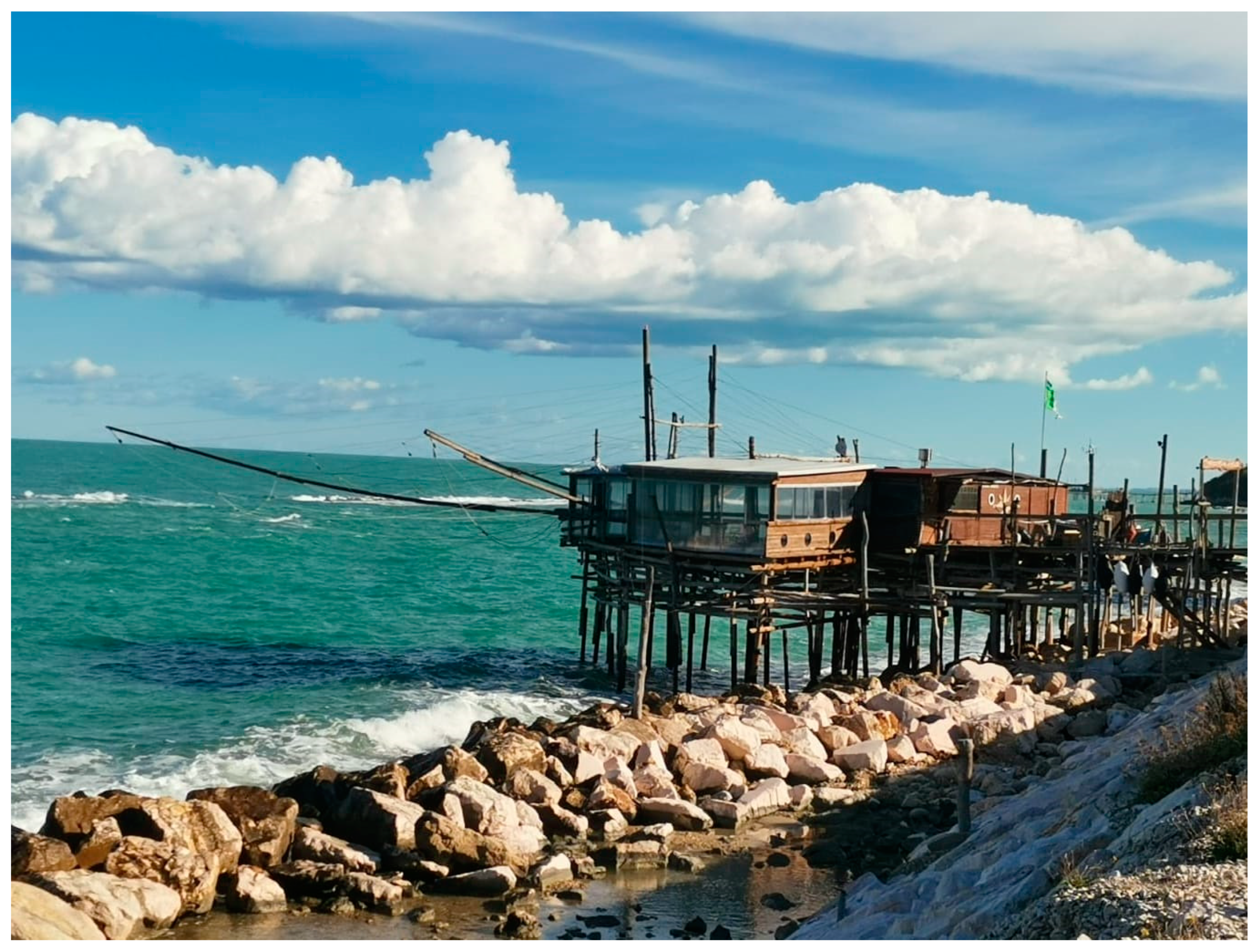 Sustainability 16 05848 g007