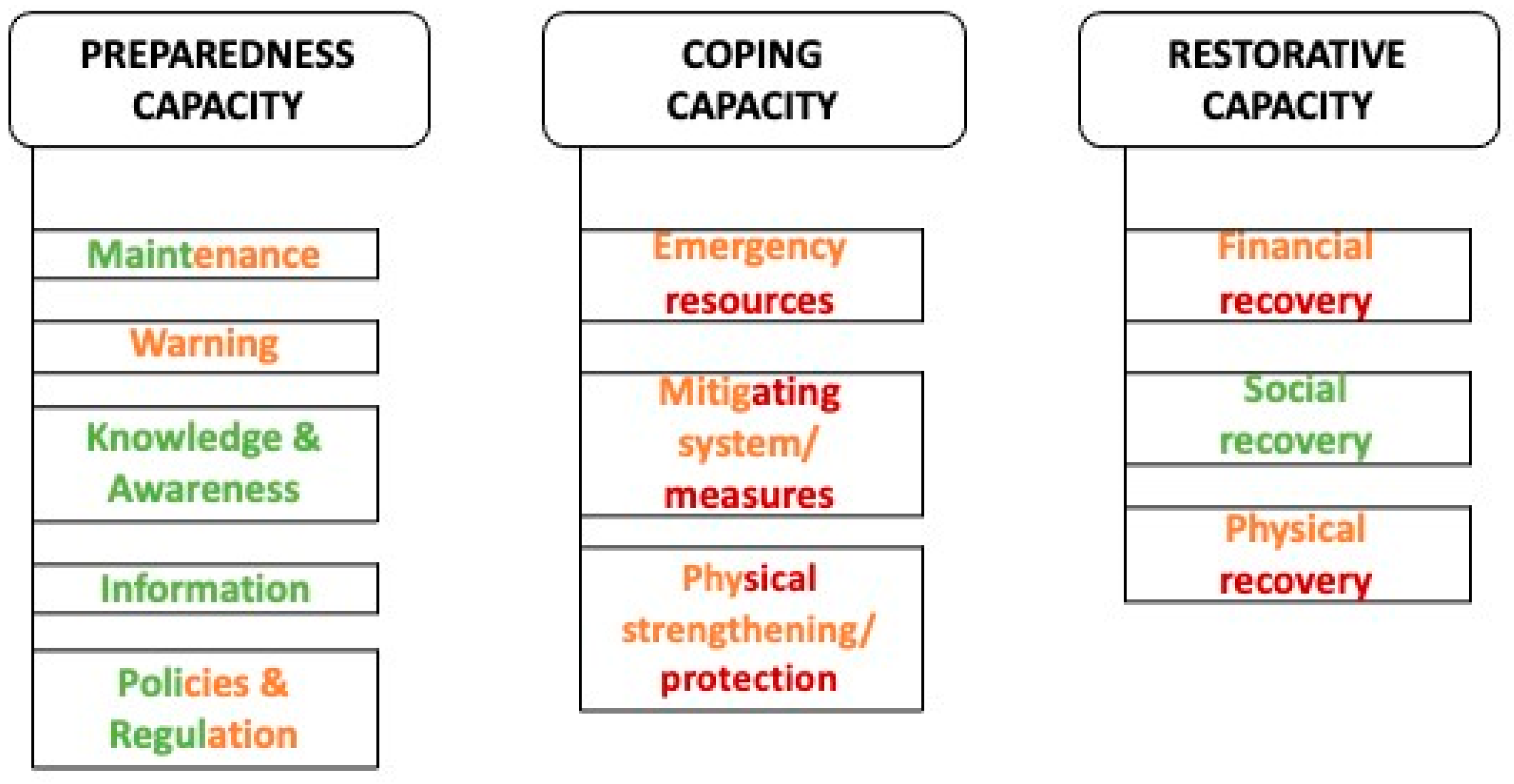 Sustainability 16 05848 g010