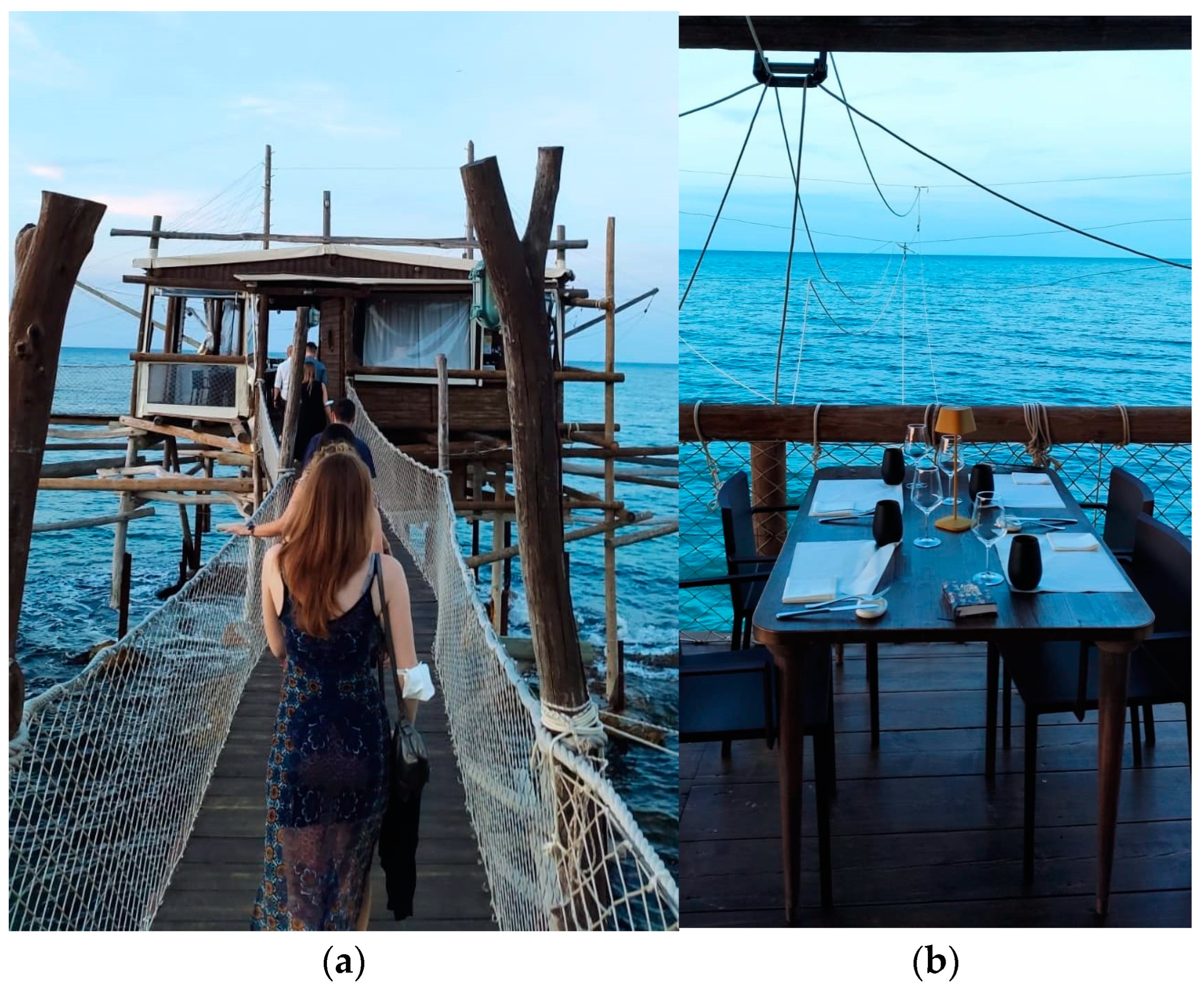 Sustainability 16 05848 g011