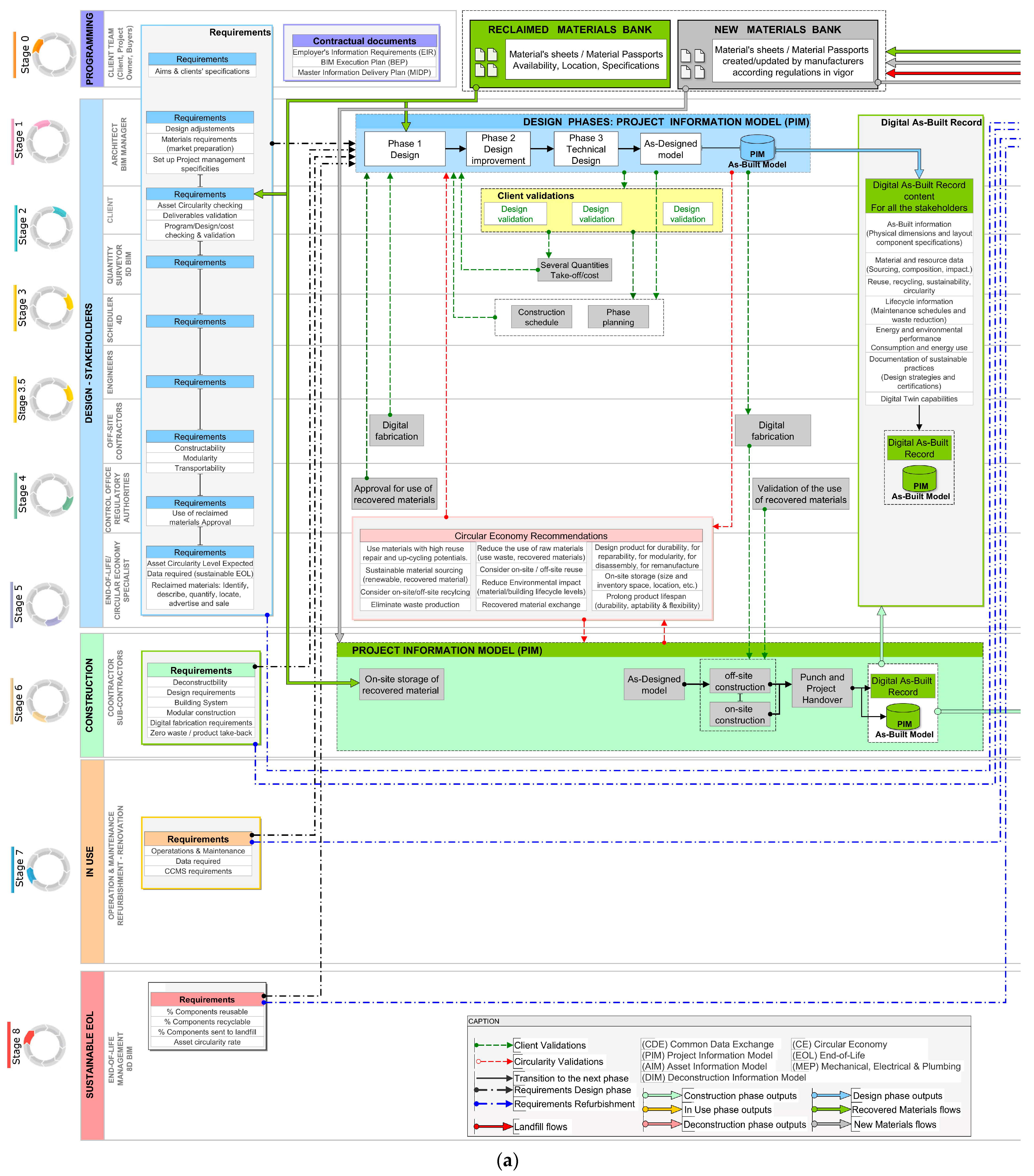 Sustainability 16 05849 g005a