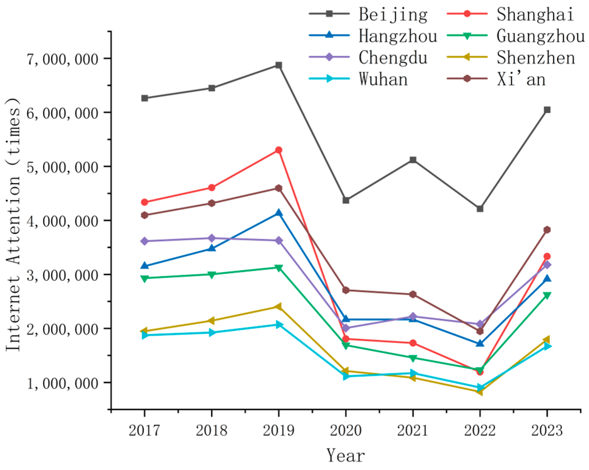 Sustainability 16 05853 g003