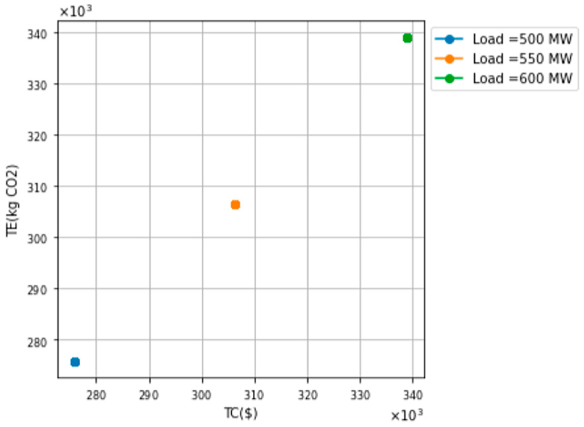 Sustainability 16 05854 g006