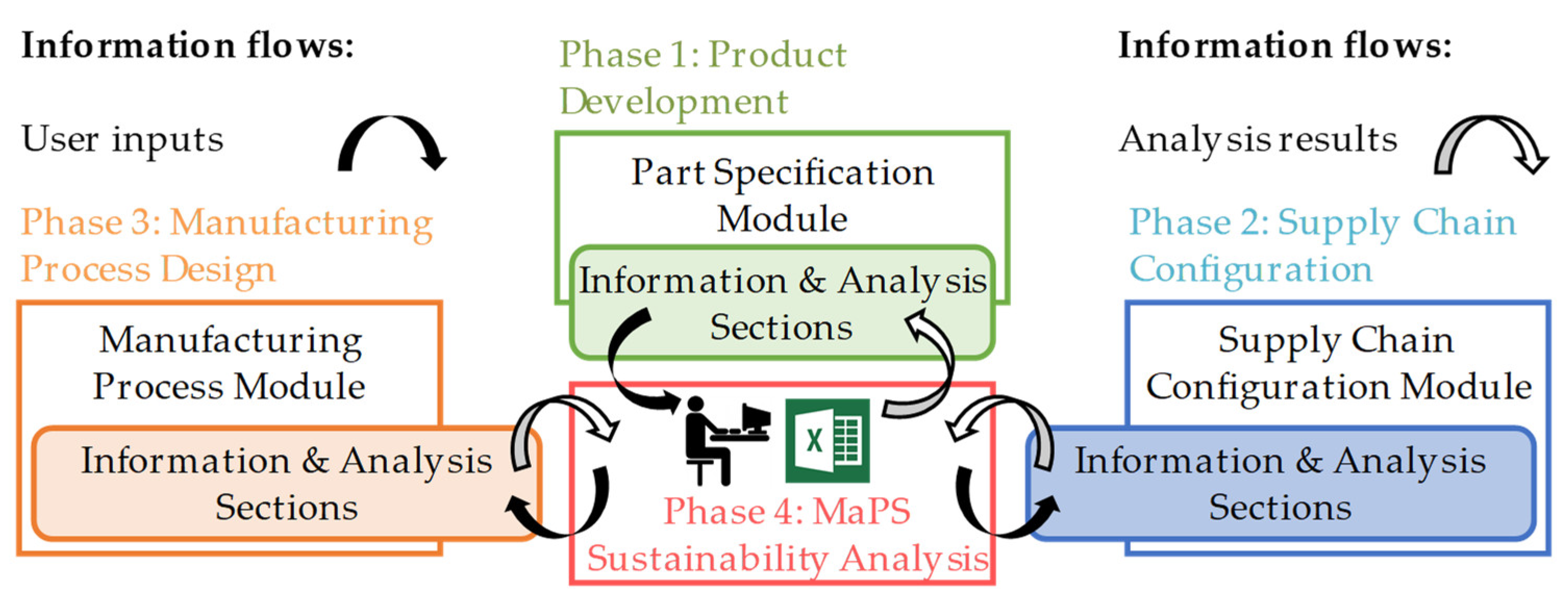 Sustainability 16 05856 g002 Sustainability 16 05856 g002