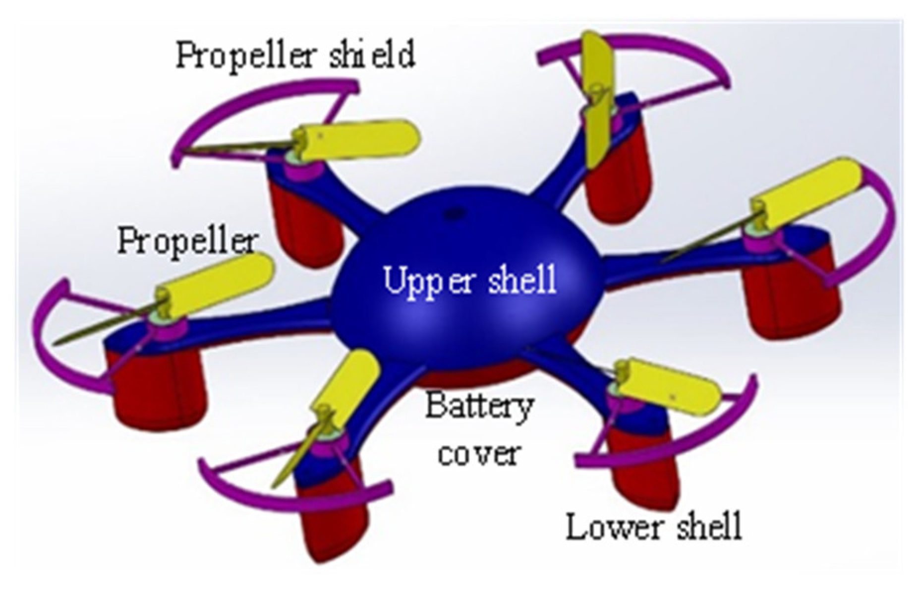 Sustainability 16 05856 g003 Sustainability 16 05856 g003