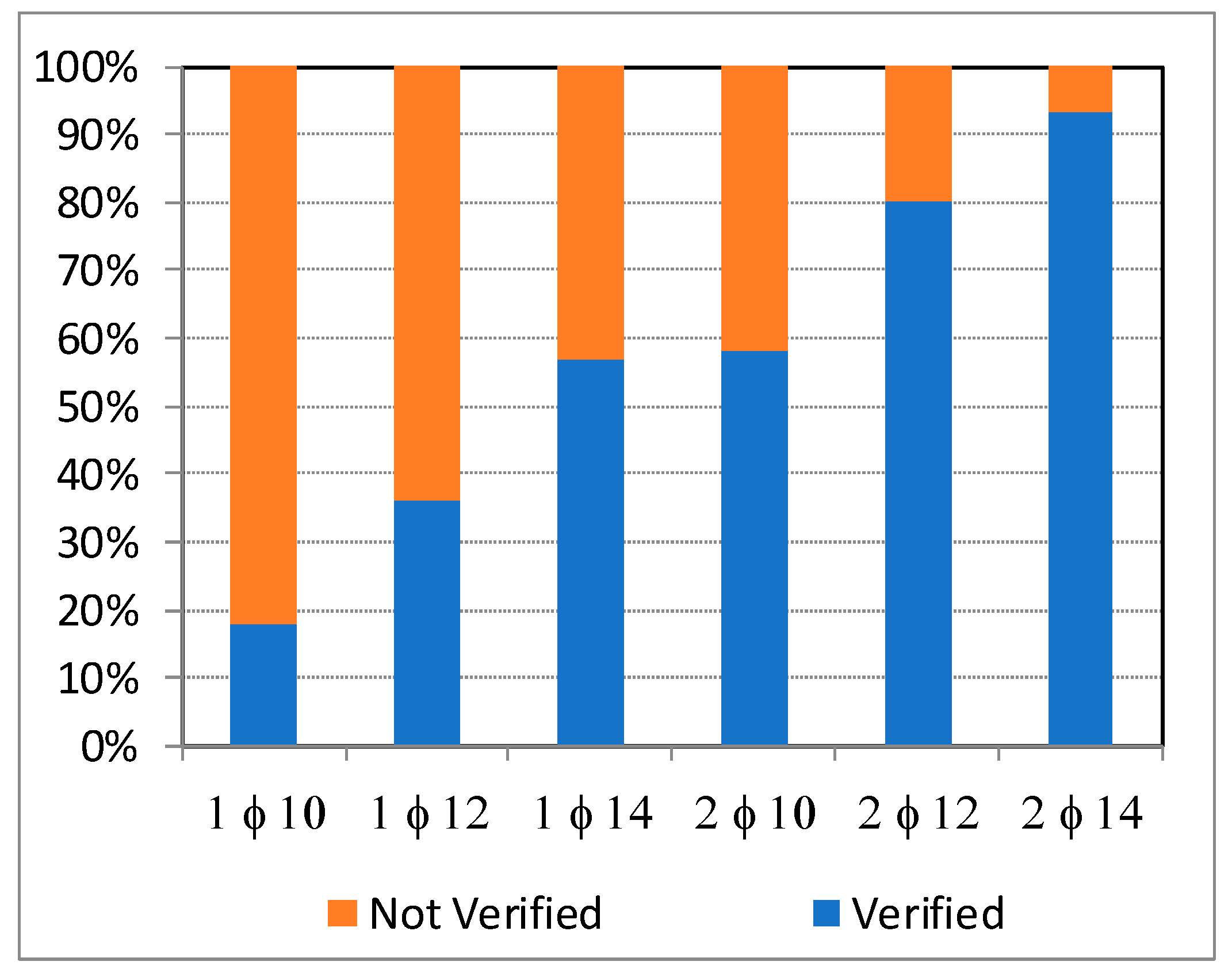 Sustainability 16 05862 g006 Sustainability 16 05862 g006
