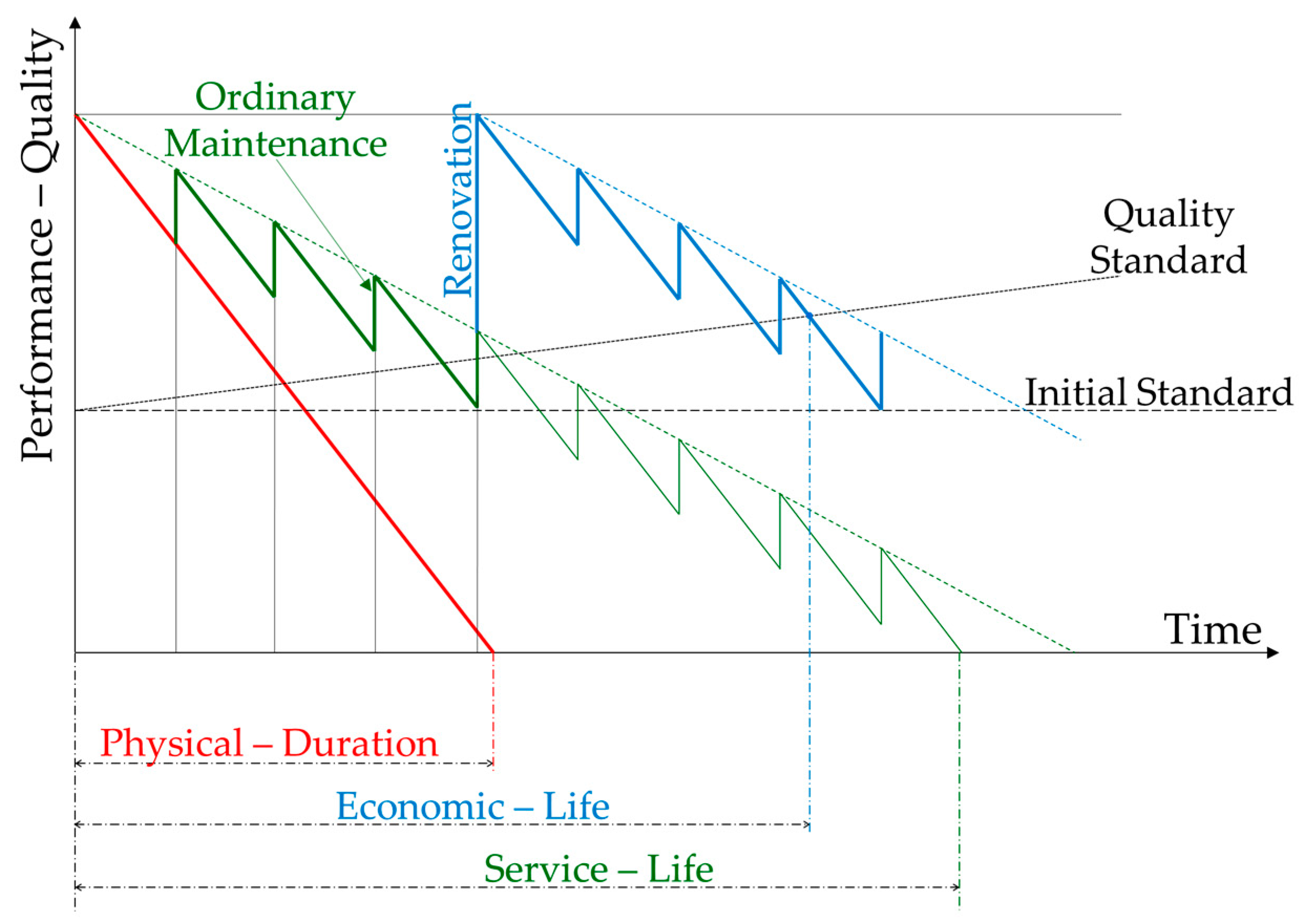 Sustainability 16 05862 g008 Sustainability 16 05862 g008