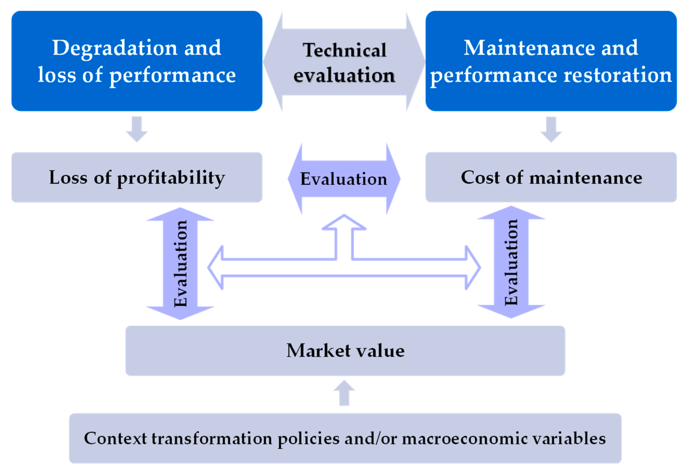 Sustainability 16 05862 g009 Sustainability 16 05862 g009
