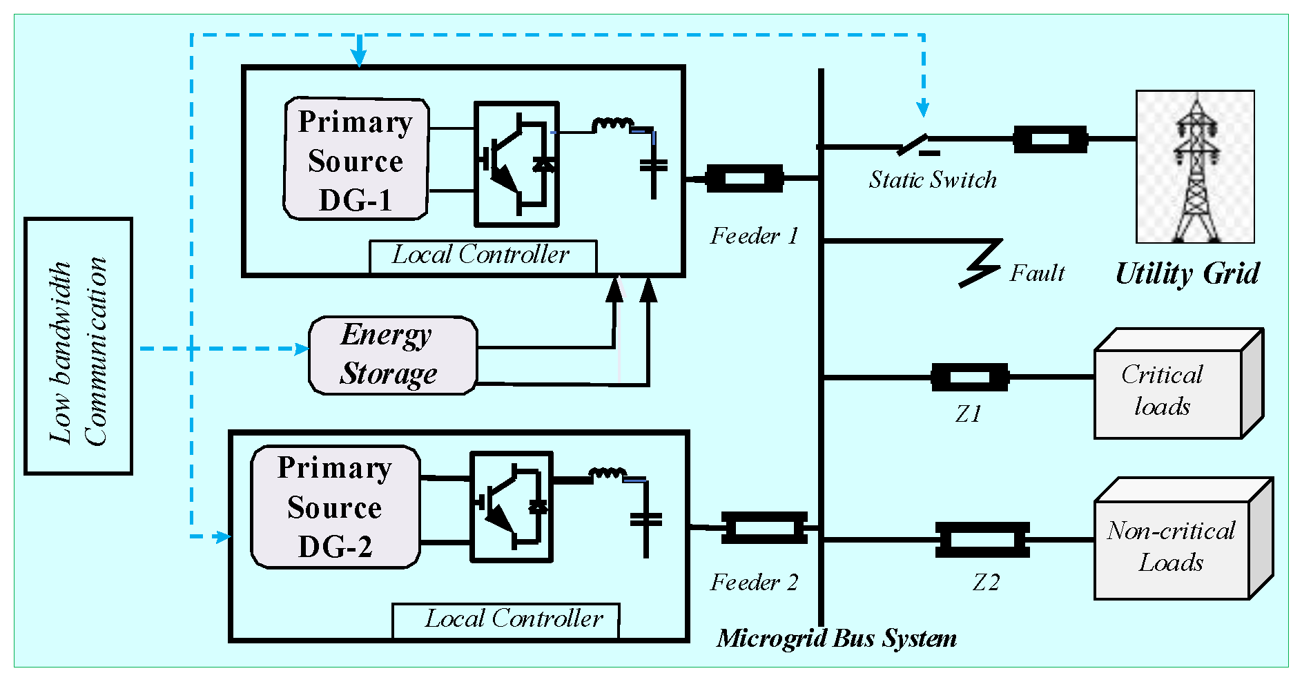 Sustainability 16 05872 g001