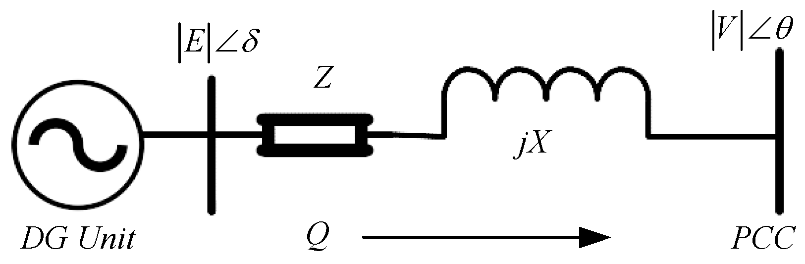 Sustainability 16 05872 g007