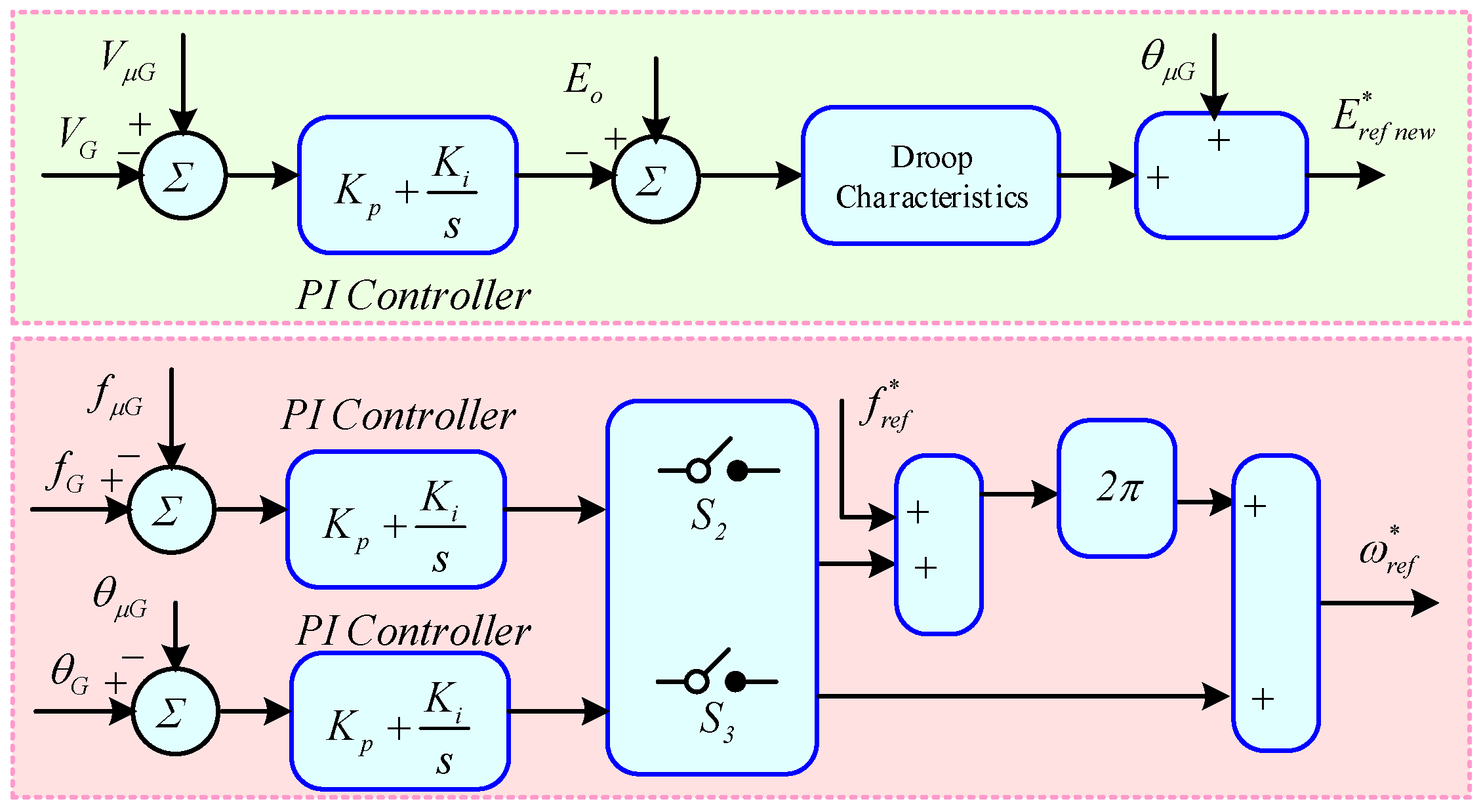 Sustainability 16 05872 g012