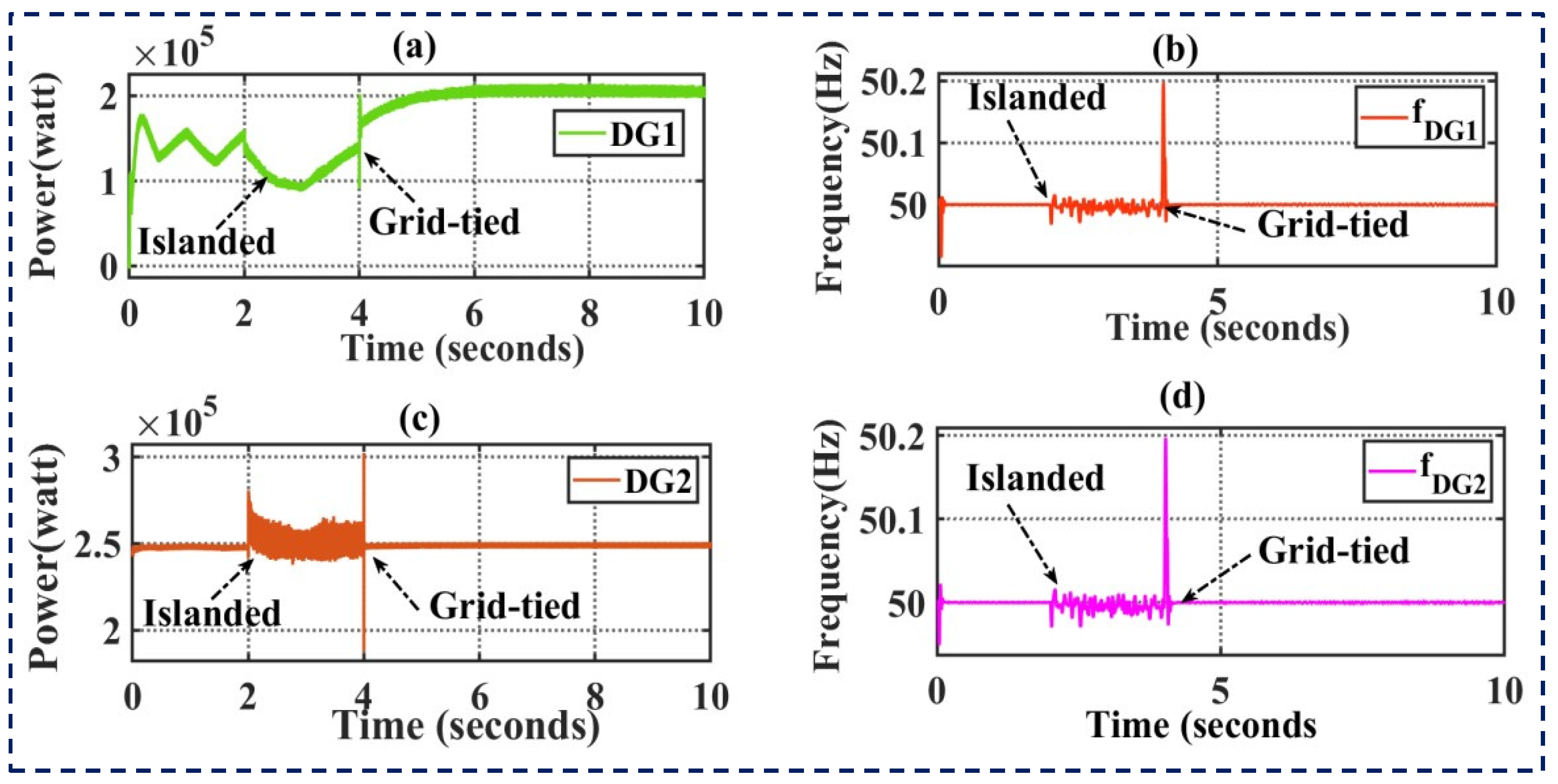 Sustainability 16 05872 g013