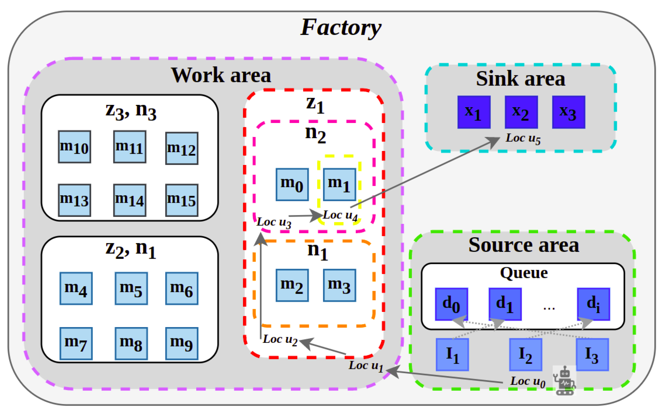 Sustainability 16 05873 g002