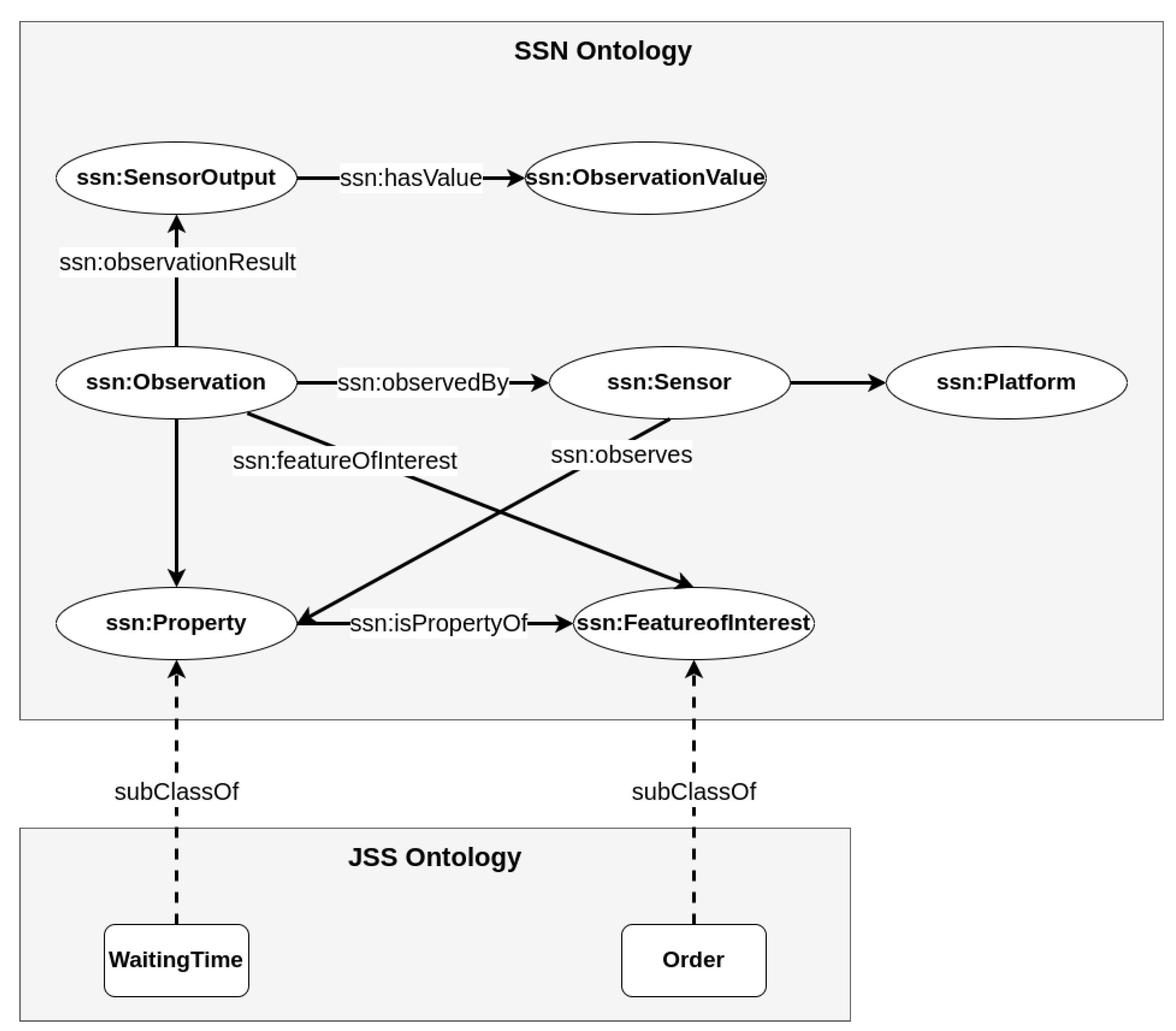 Sustainability 16 05873 g005