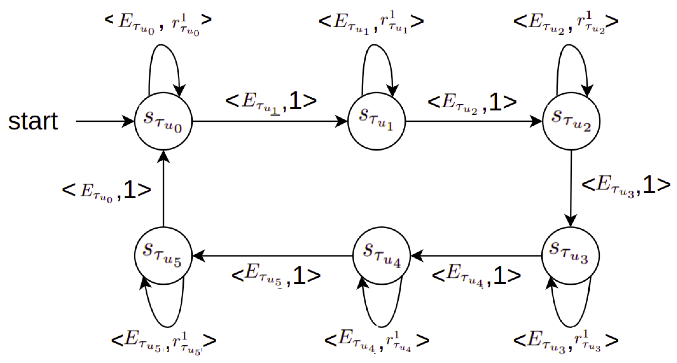 Sustainability 16 05873 g006