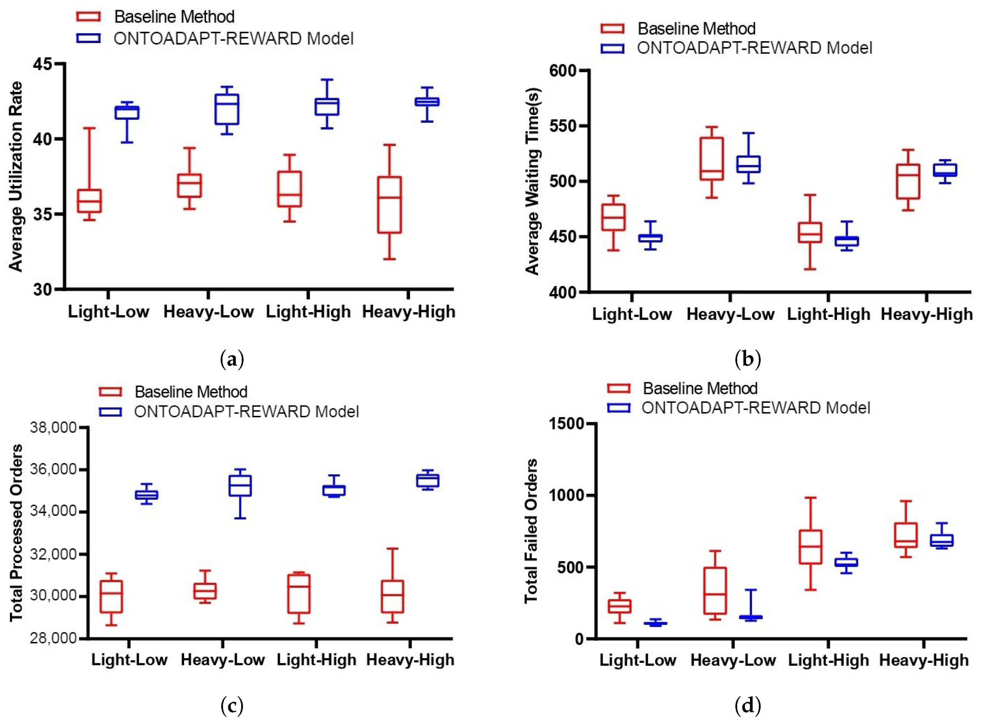 Sustainability 16 05873 g008