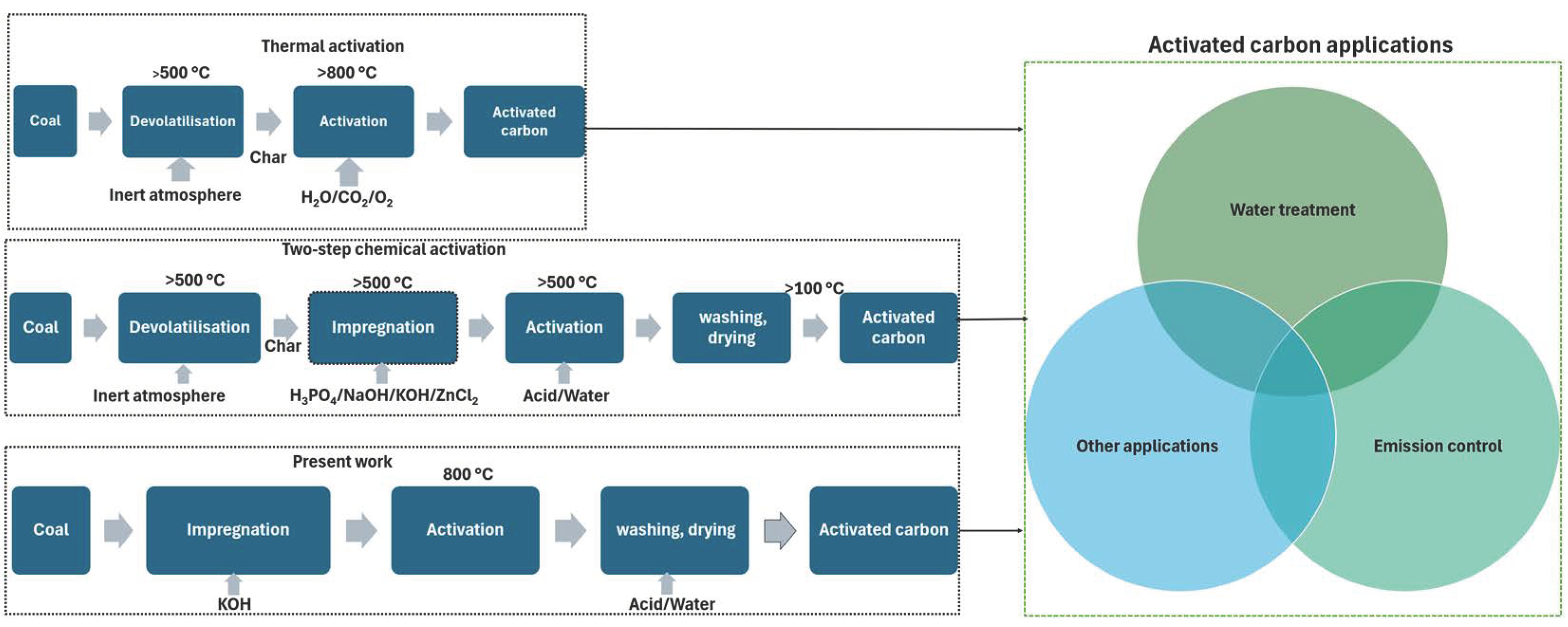 Sustainability 16 05876 g001
