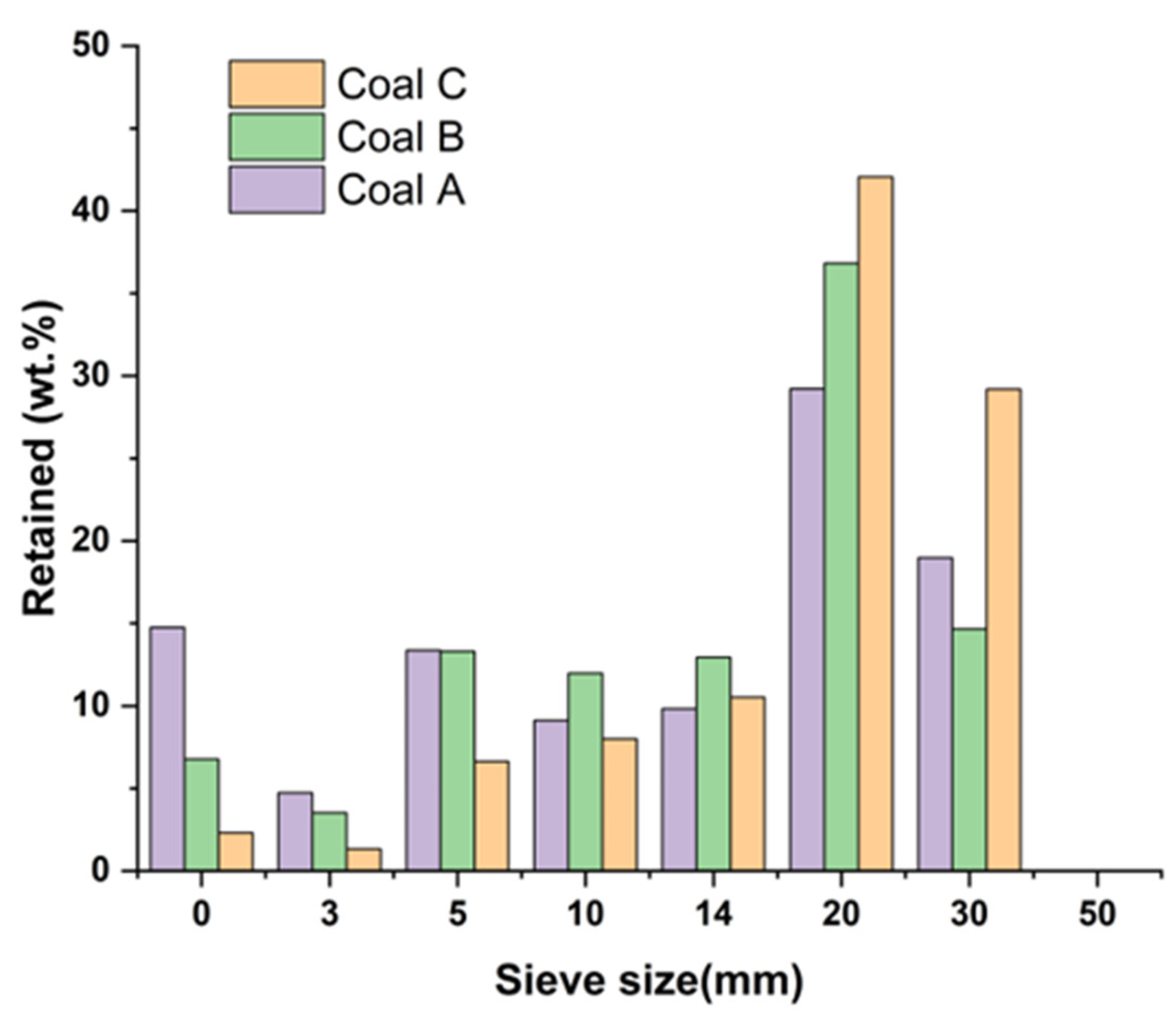 Sustainability 16 05876 g002