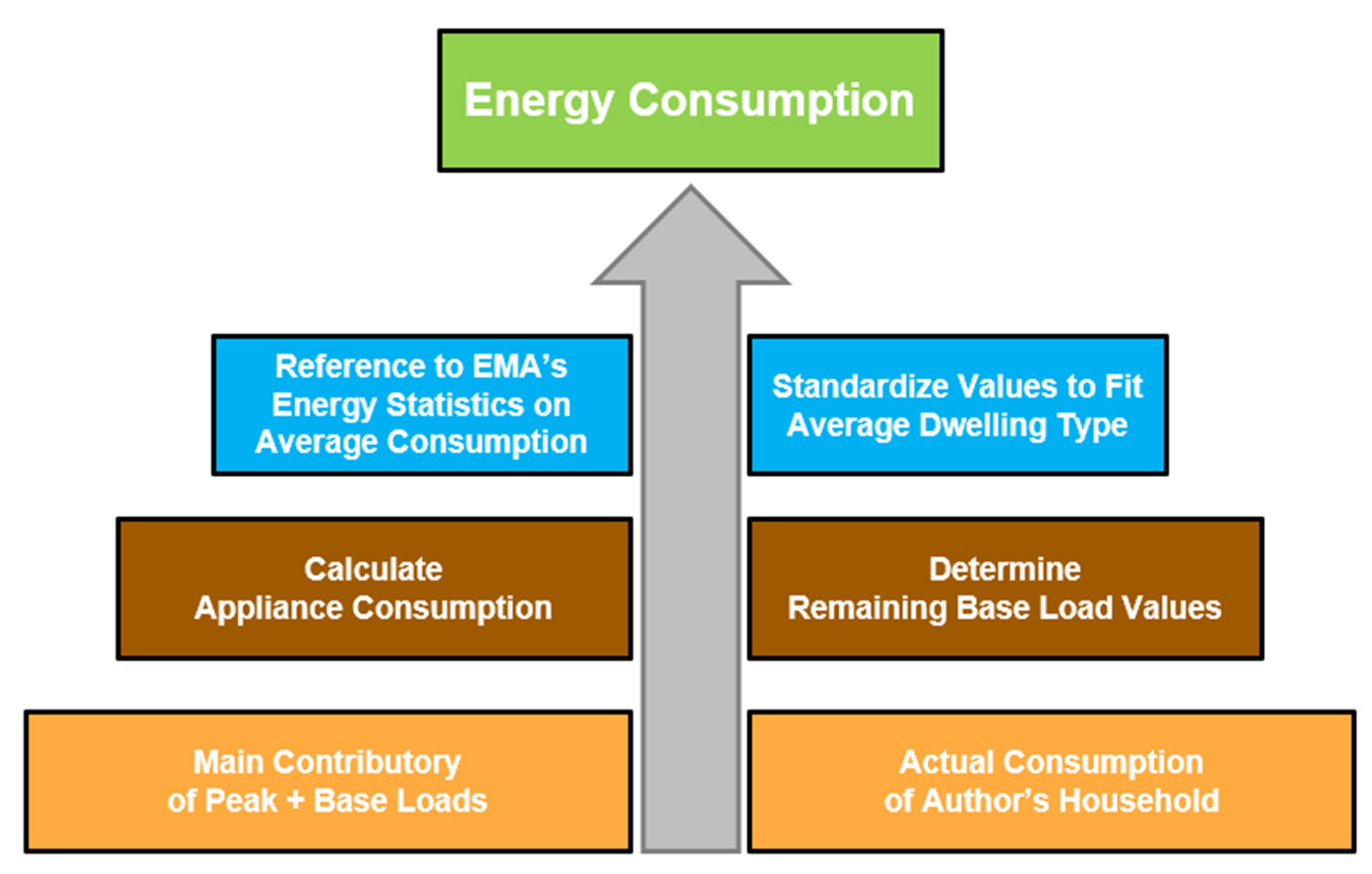 Sustainability 16 05881 g002