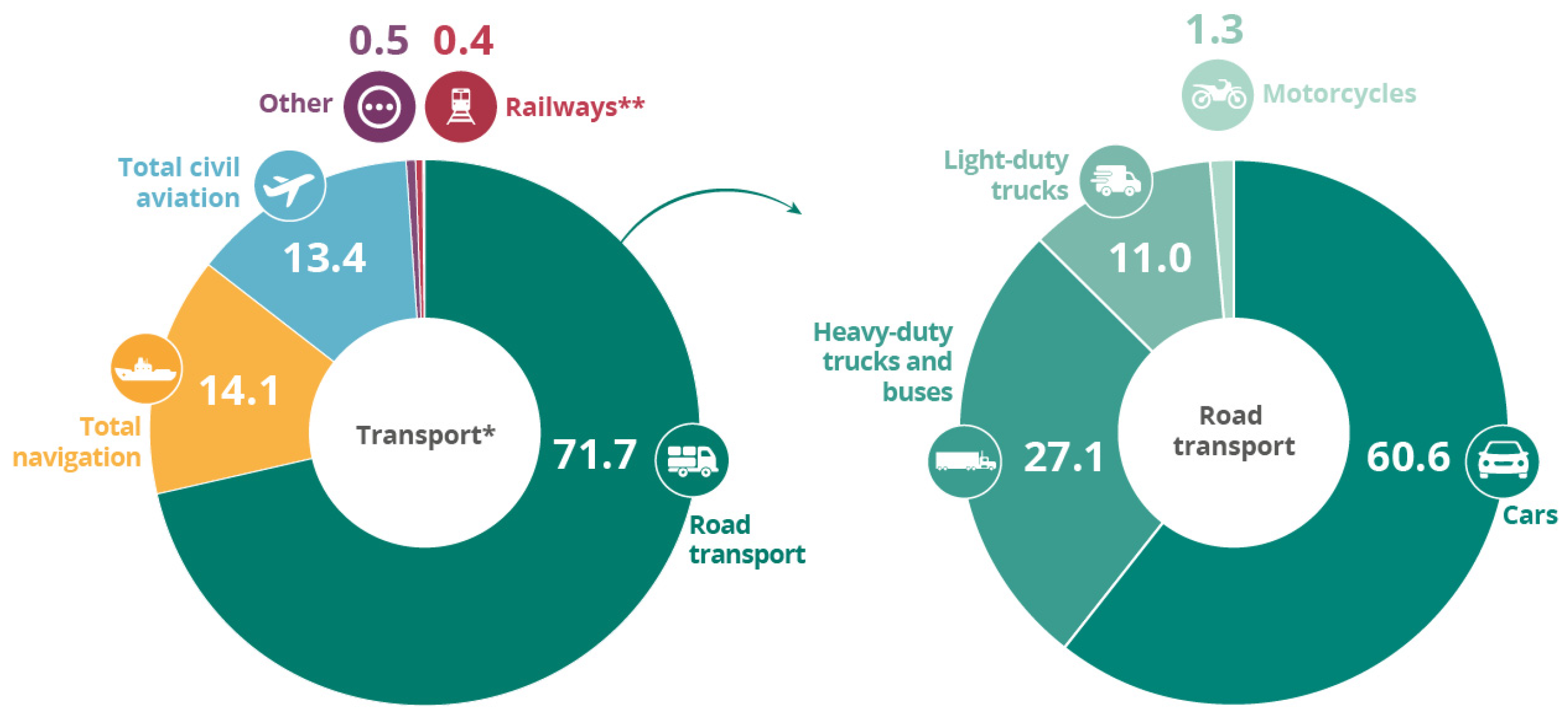 Sustainability 16 05883 g001