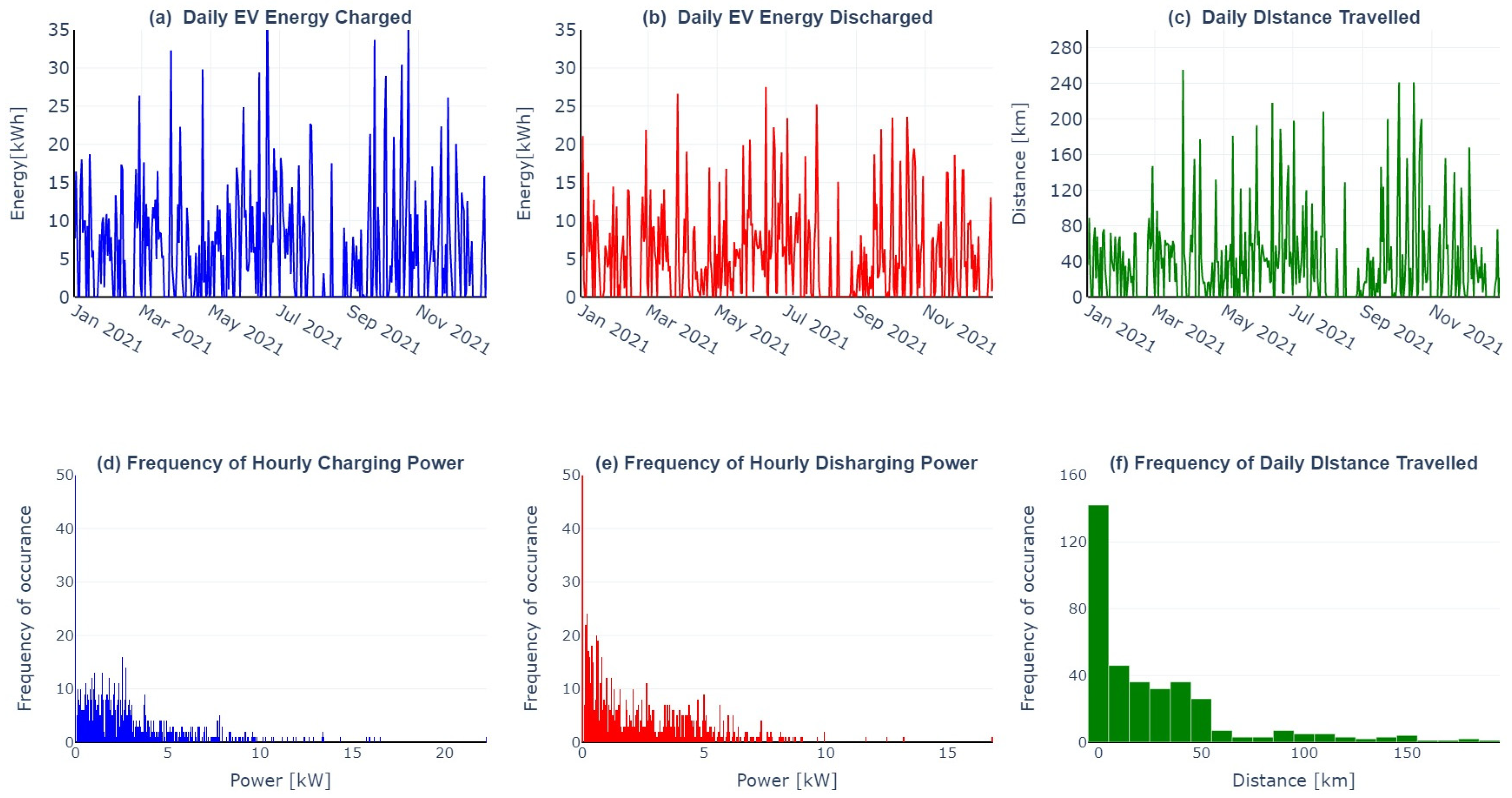 Sustainability 16 05883 g003